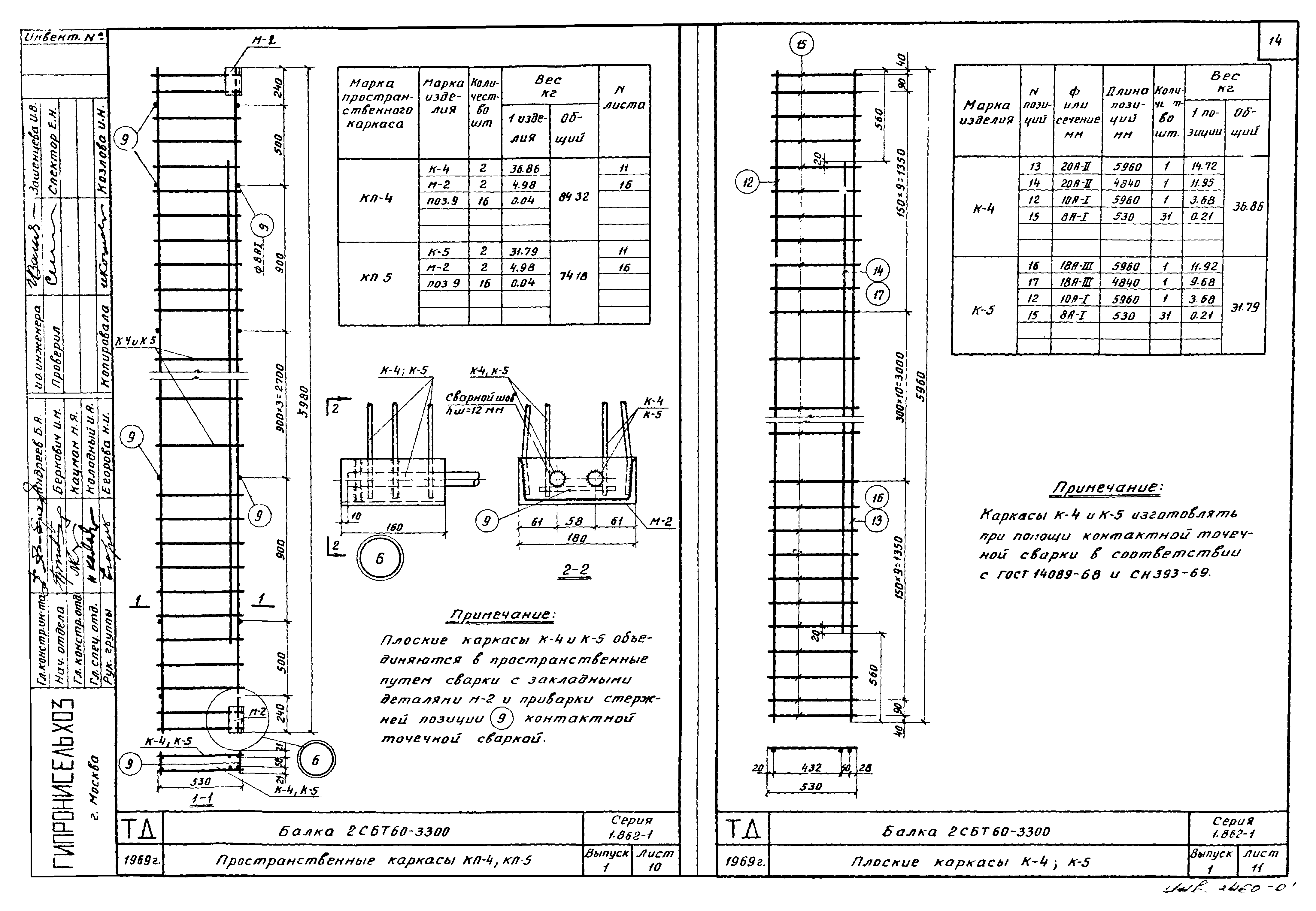 Серия 1.862-1