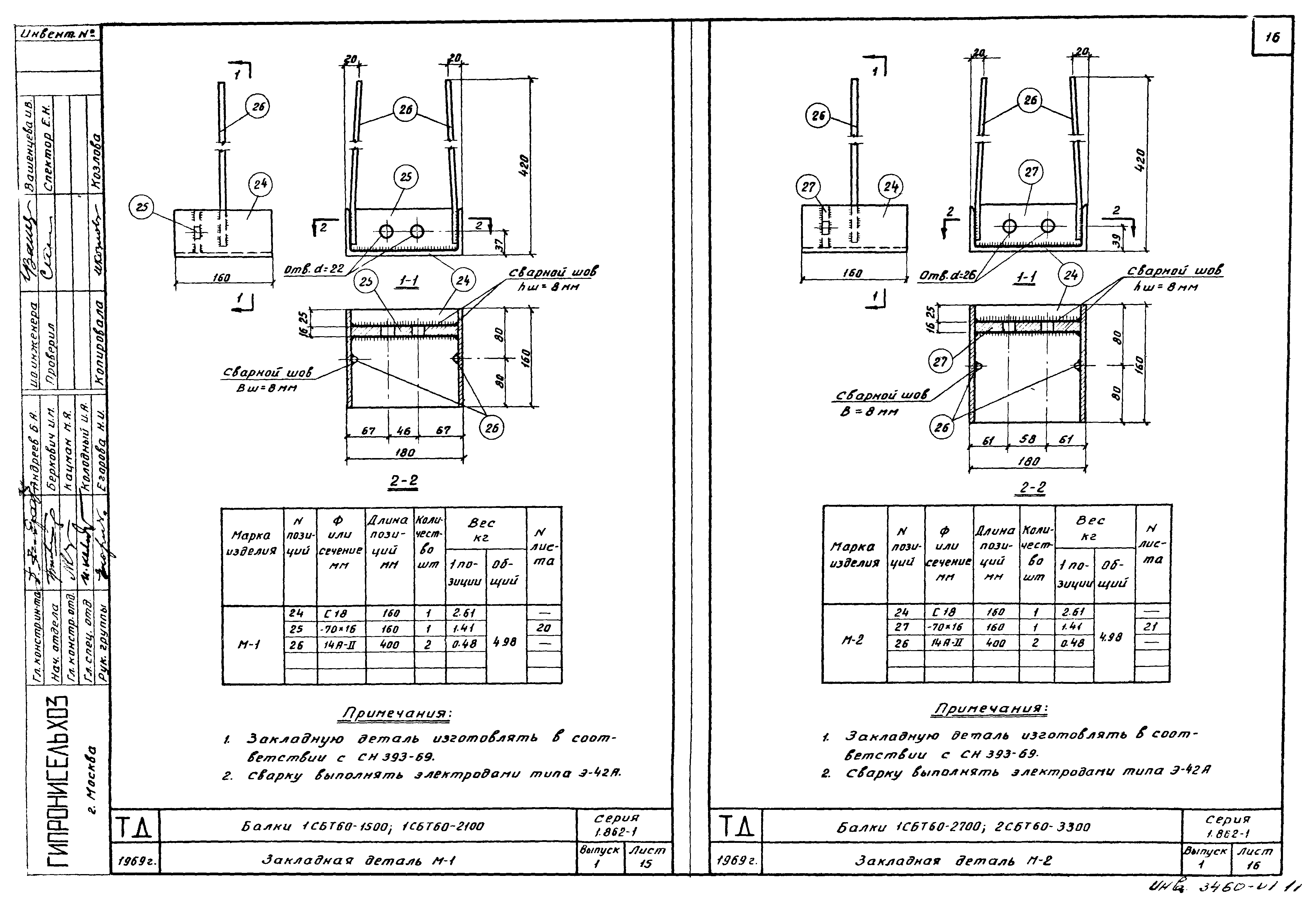 Серия 1.862-1