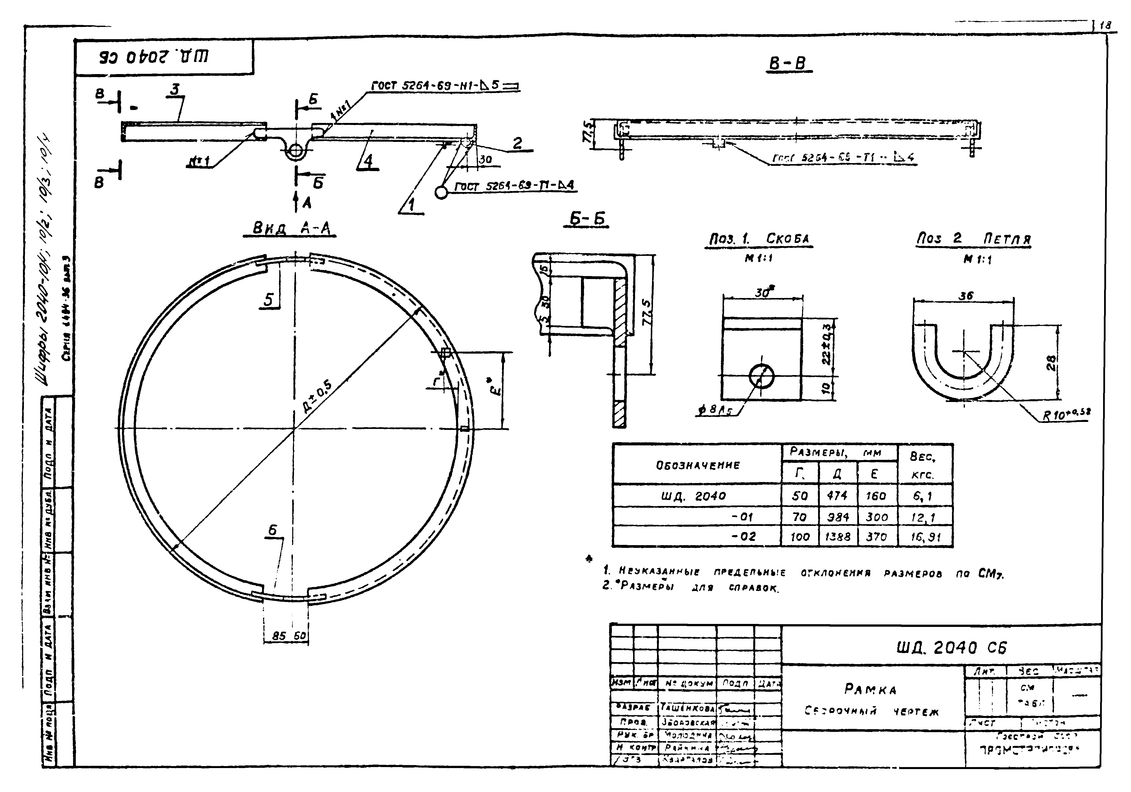 Серия 1.494-36