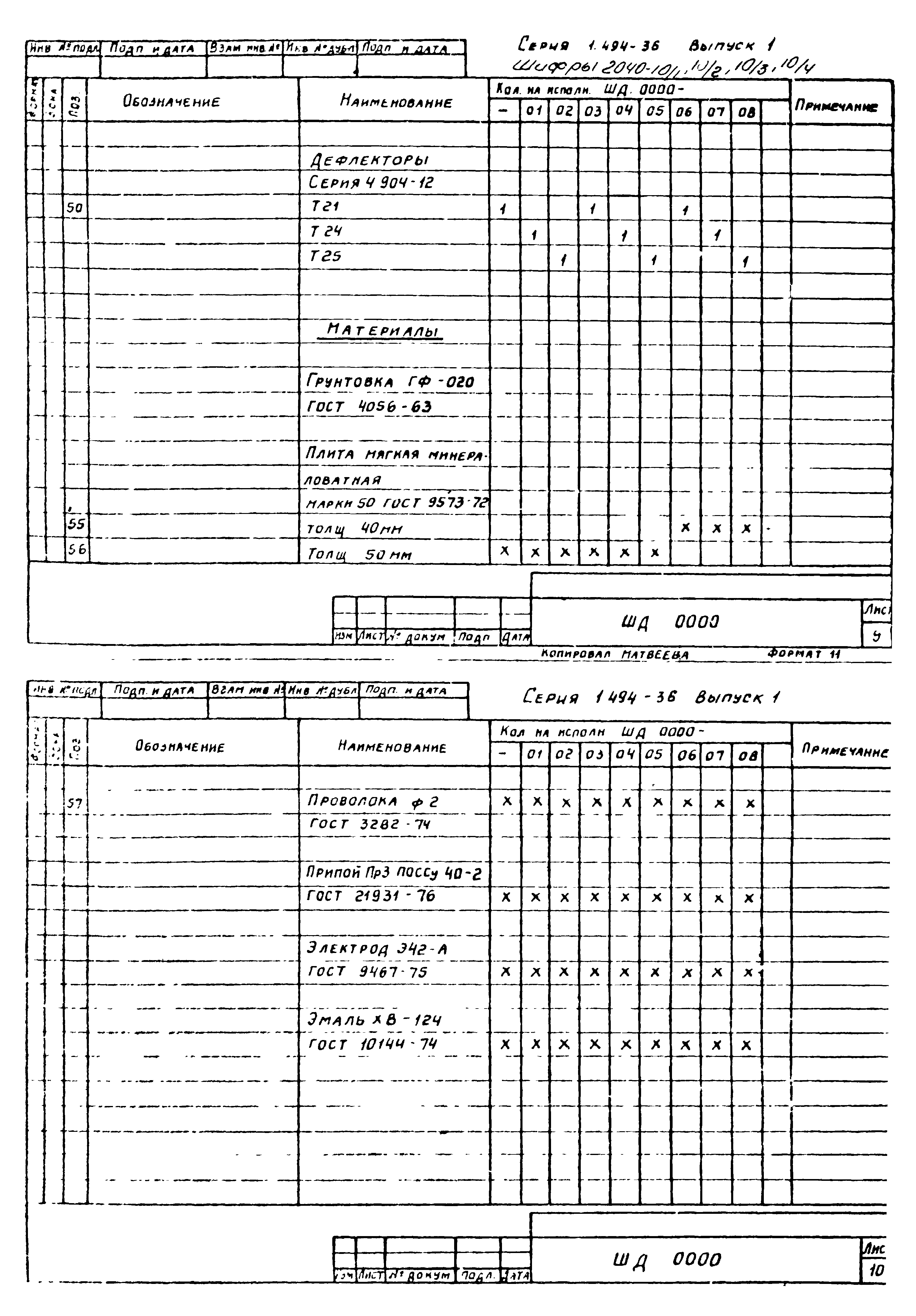 Серия 1.494-36