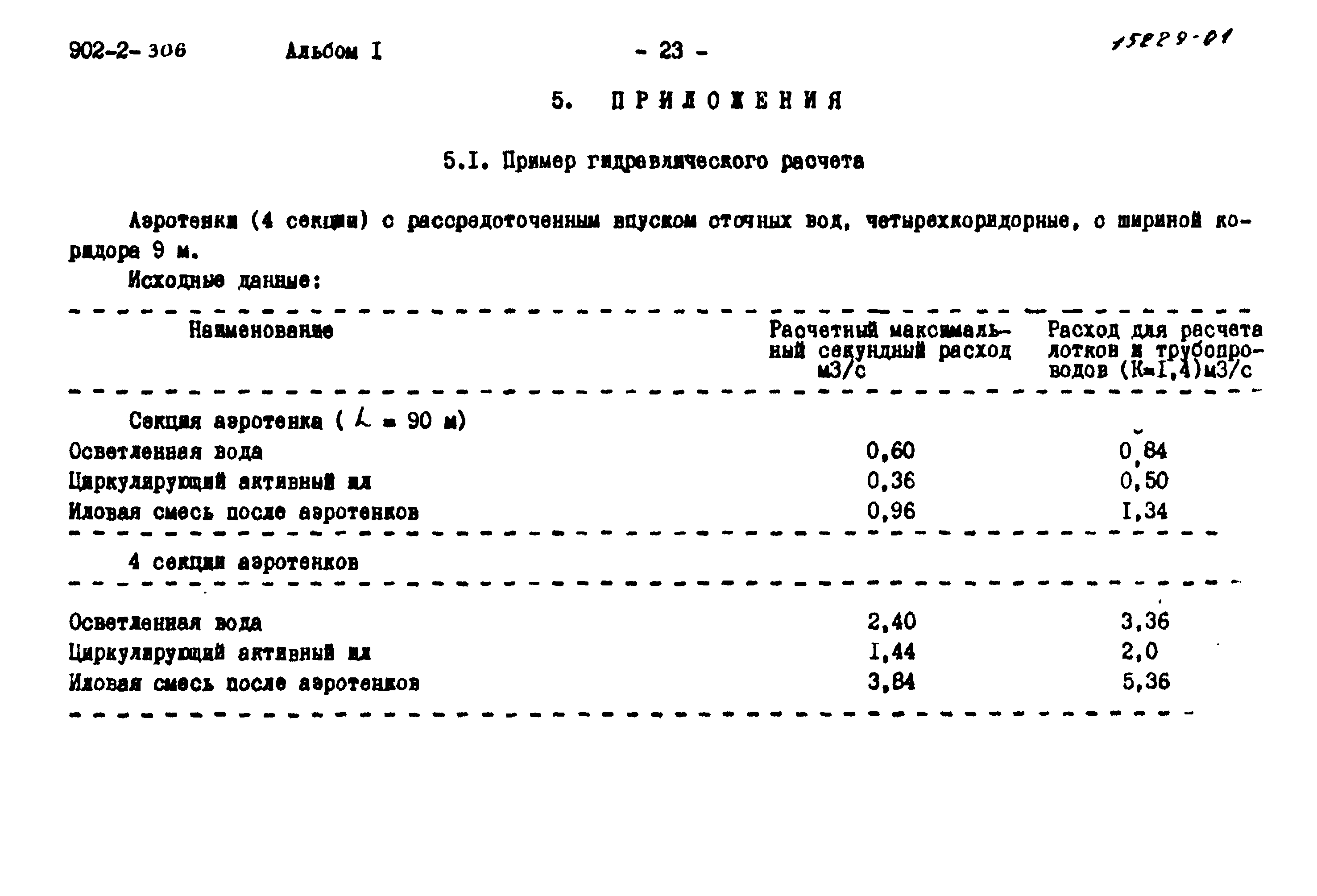 Типовой проект 902-2-306