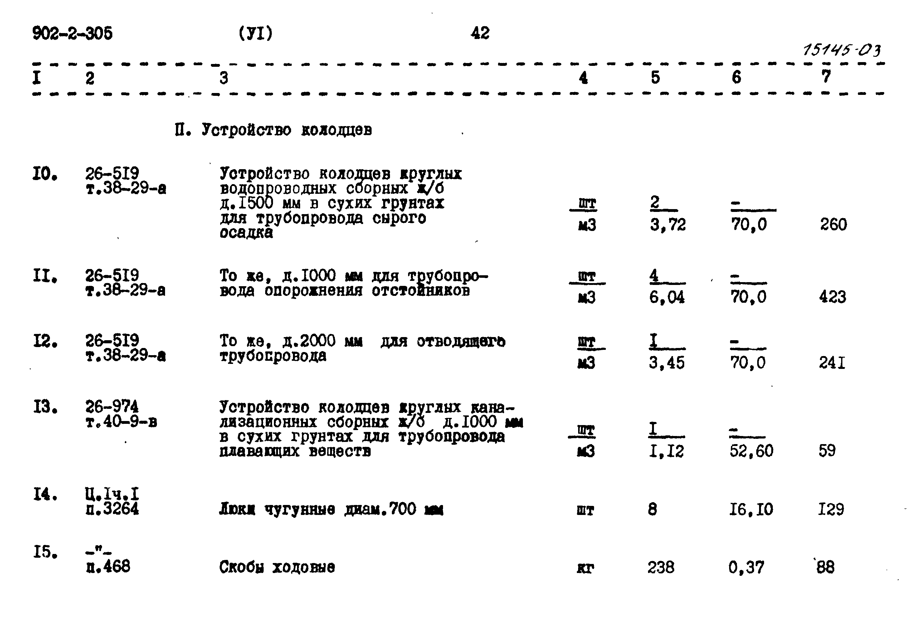 Типовой проект 902-2-305