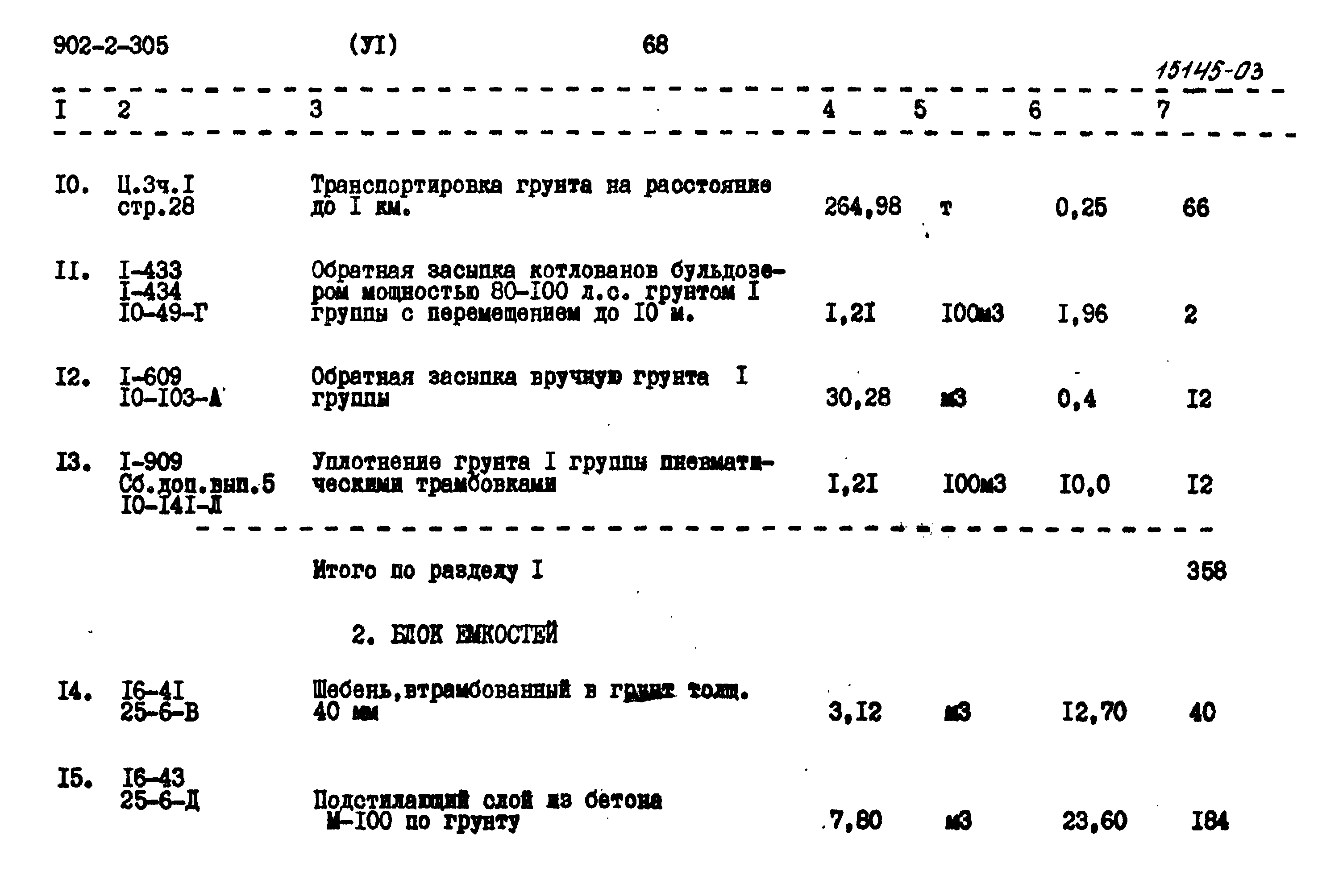 Типовой проект 902-2-305