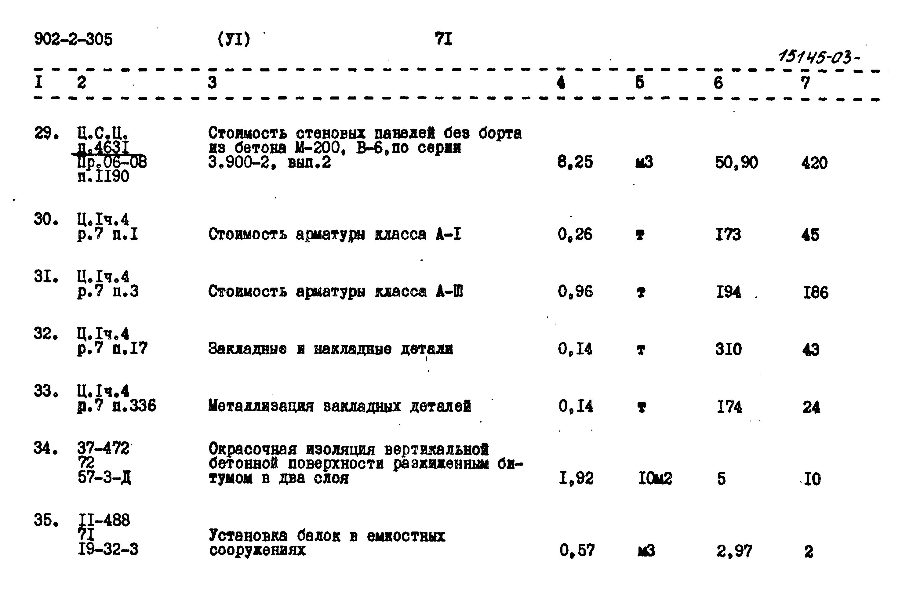 Типовой проект 902-2-305