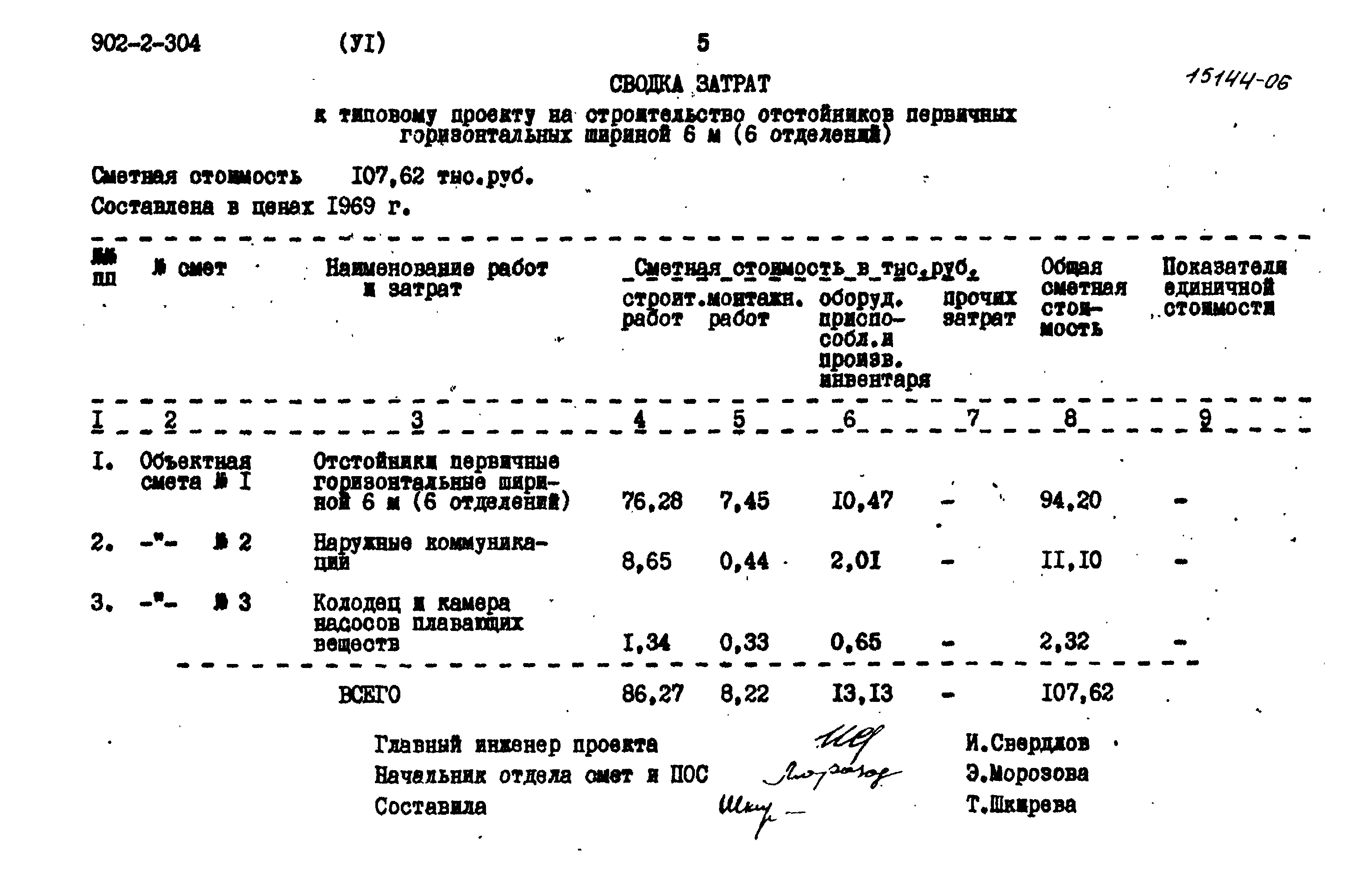 Типовой проект 902-2-304