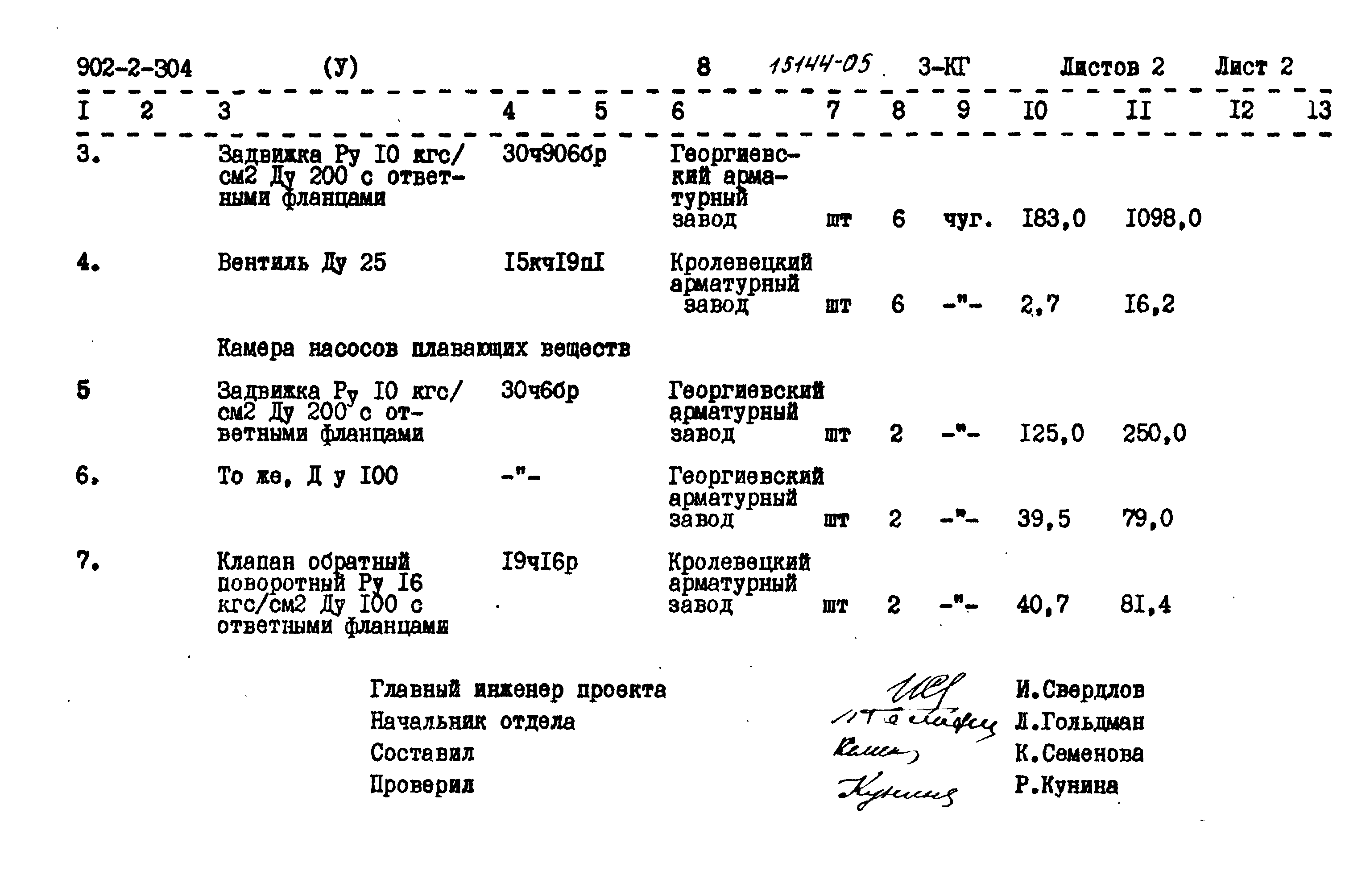 Типовой проект 902-2-304