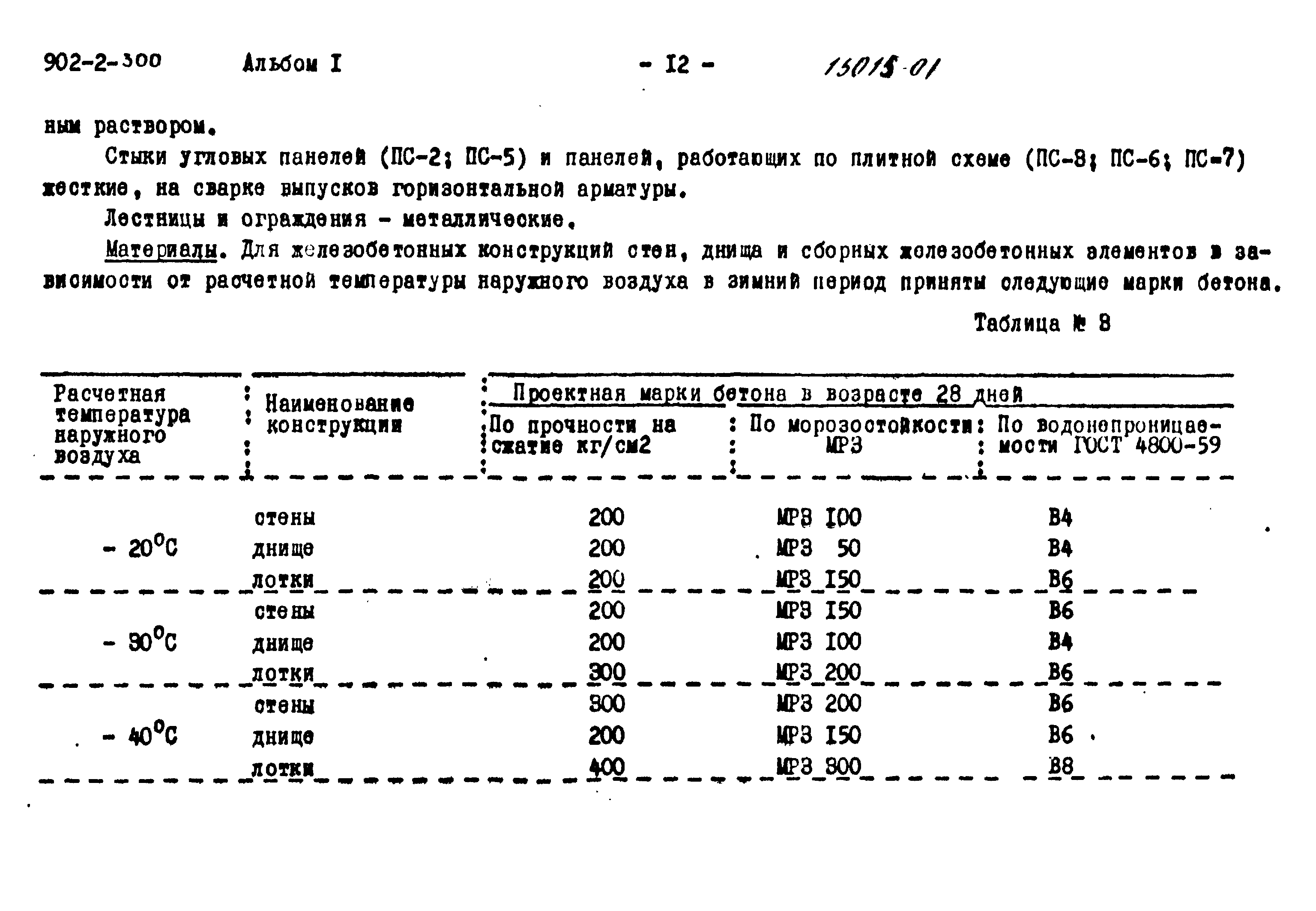 Типовой проект 902-2-300