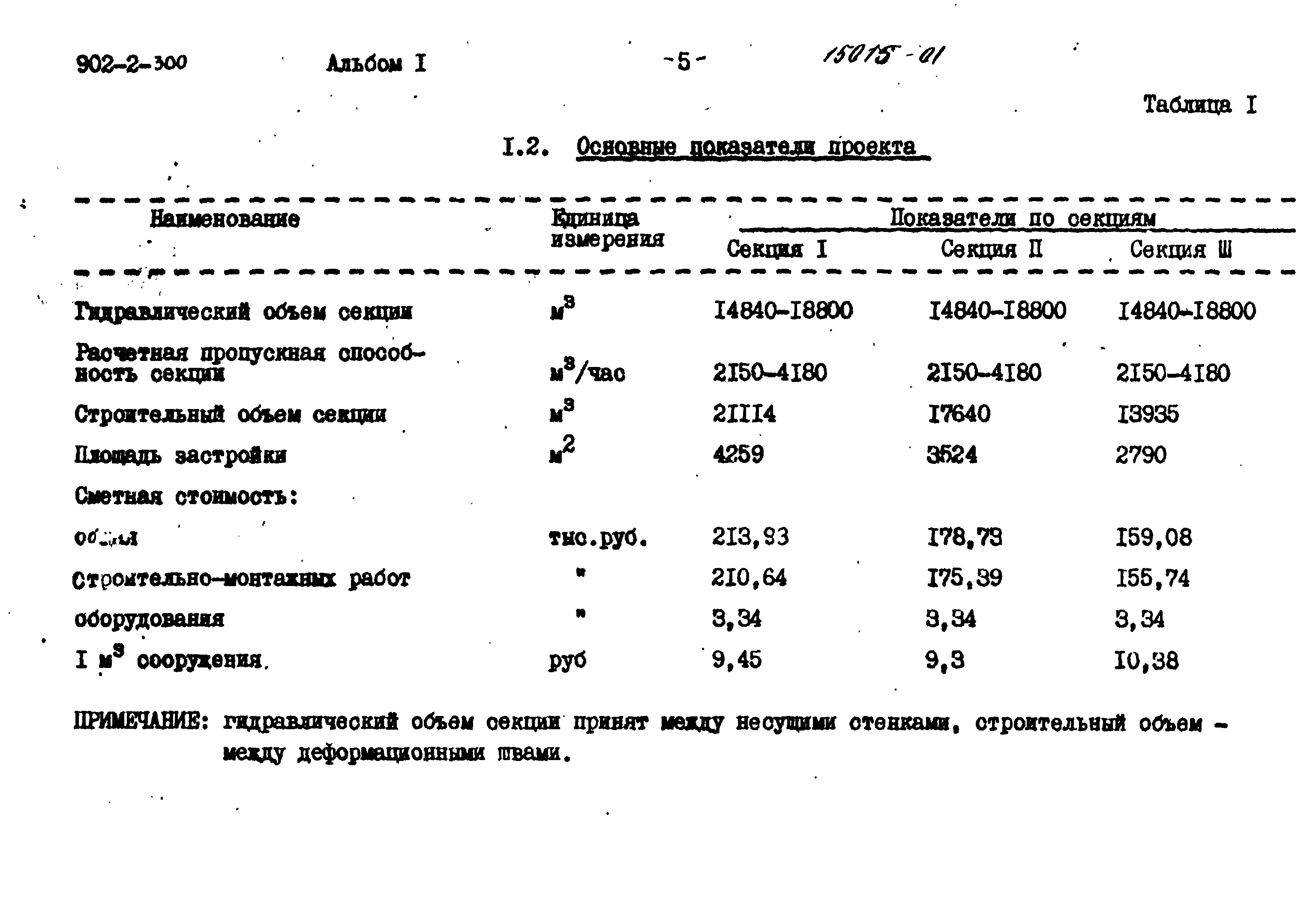 Типовой проект 902-2-300