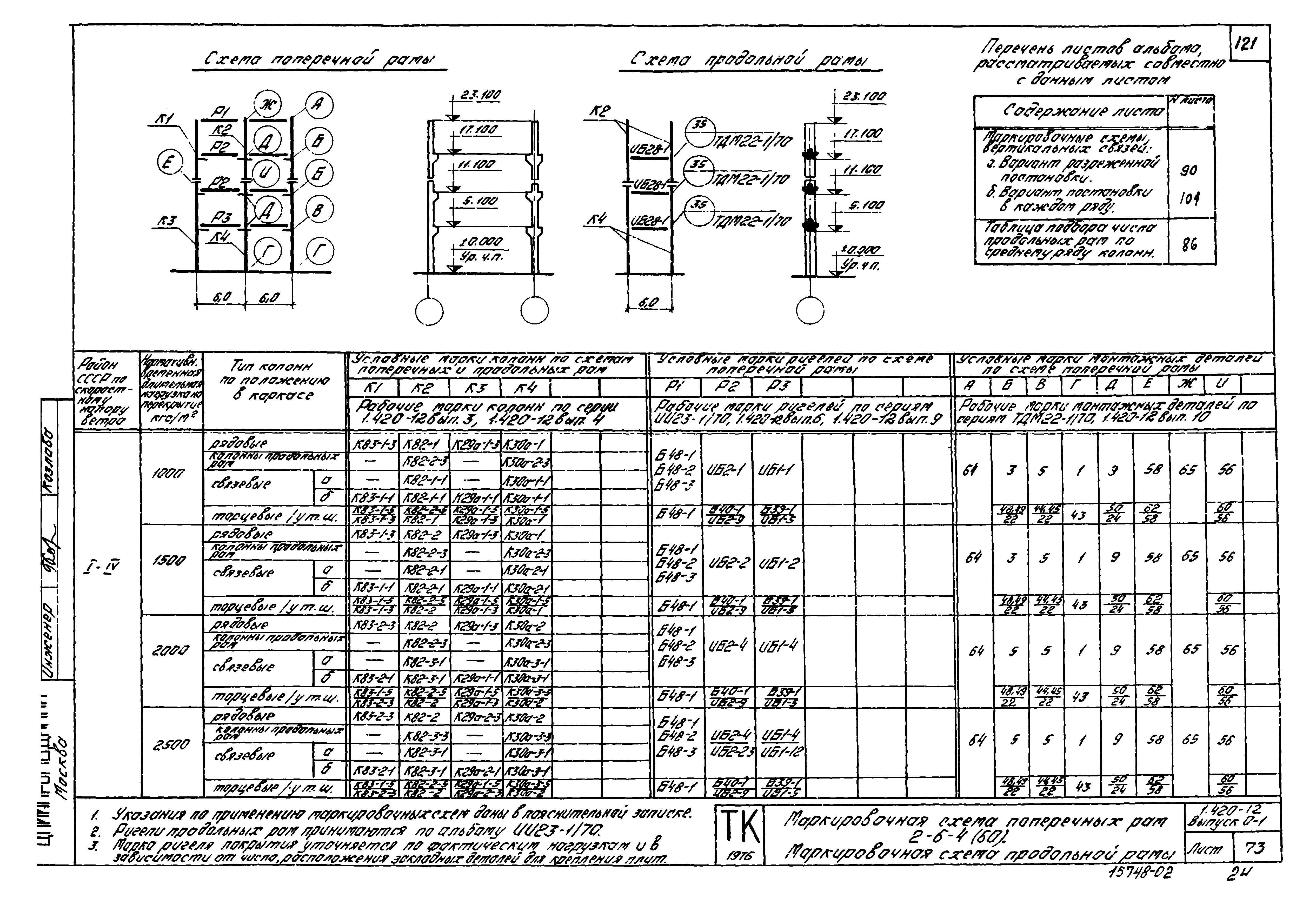 Серия 1.420-12