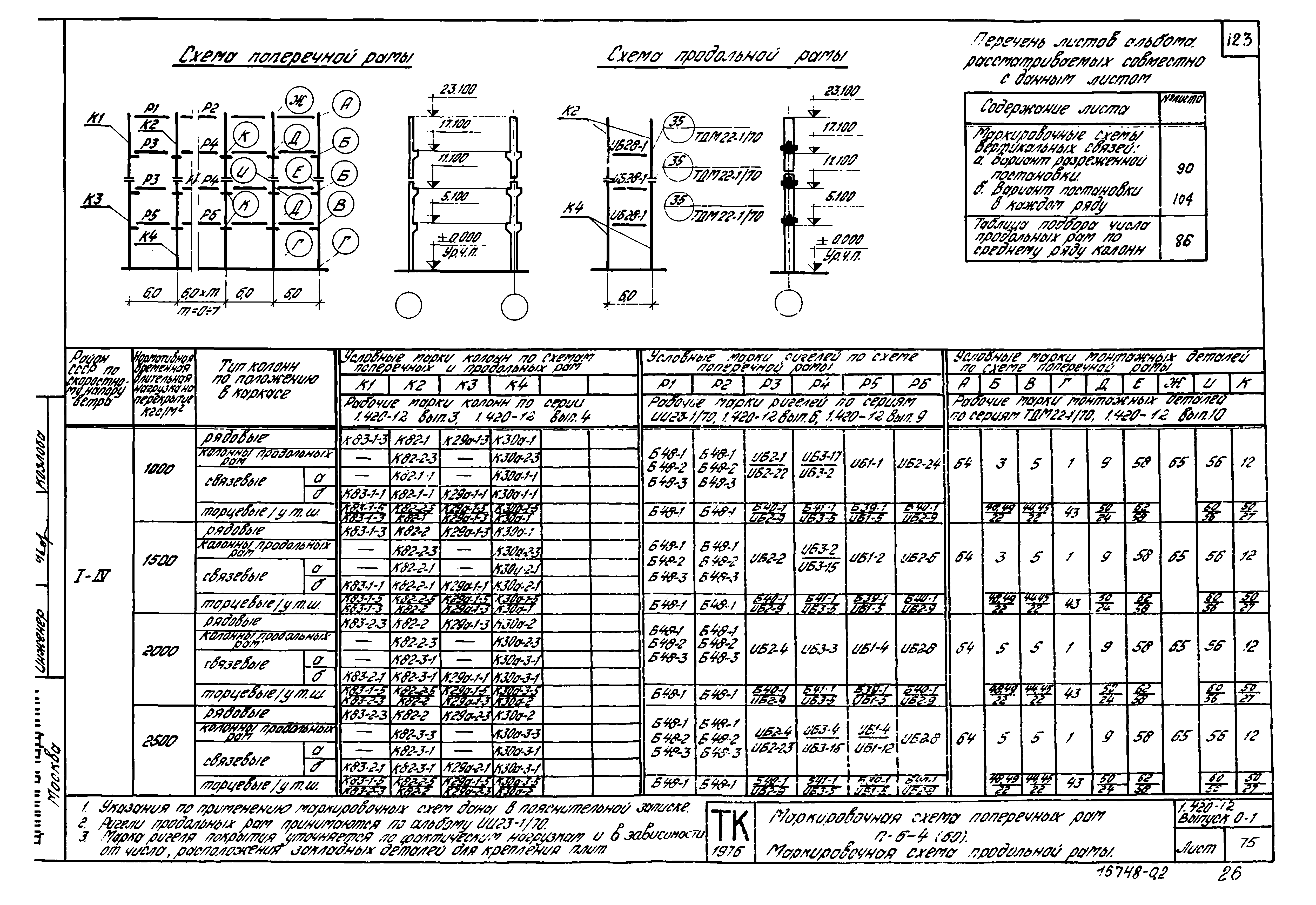 Серия 1.420-12