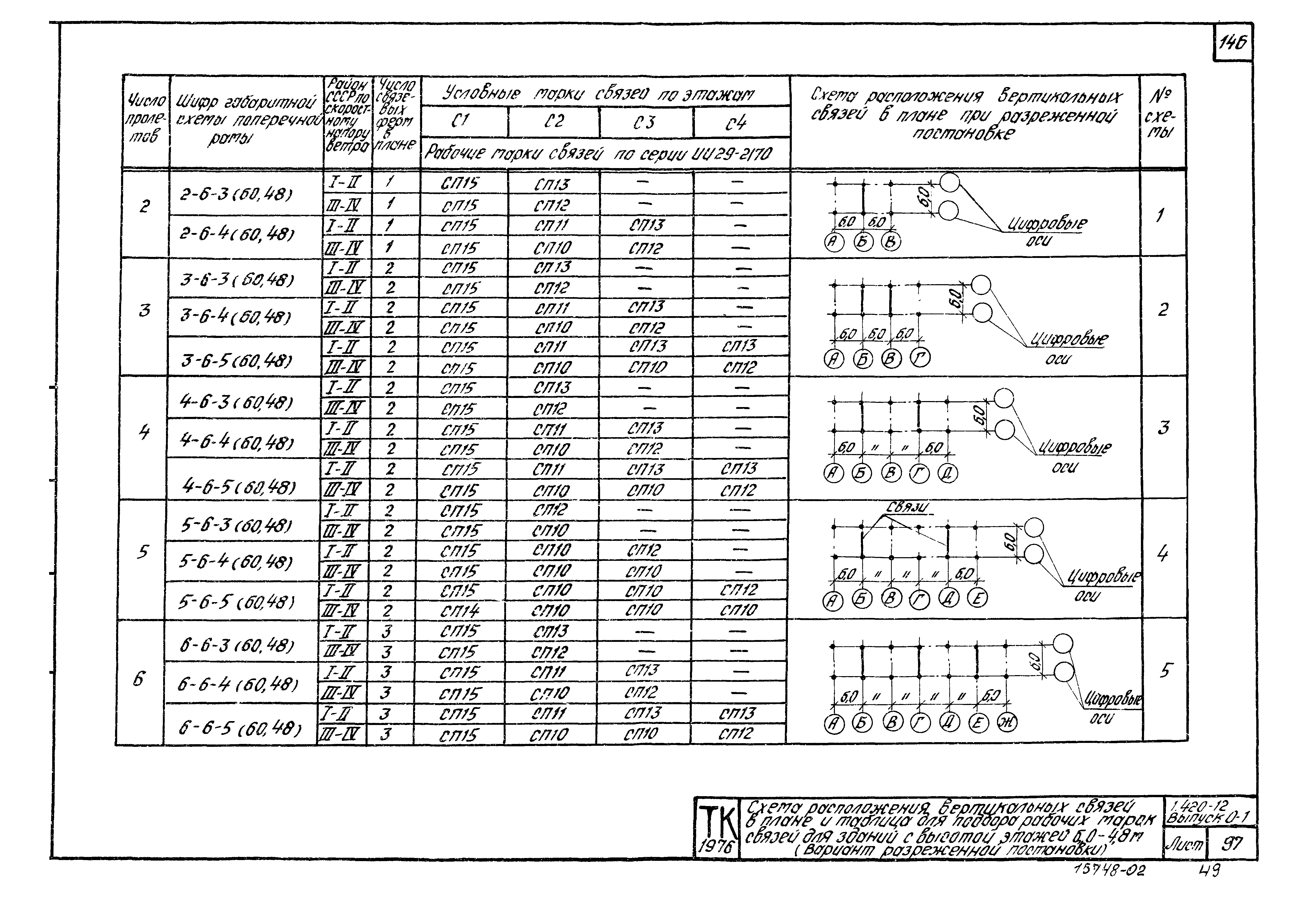 Серия 1.420-12