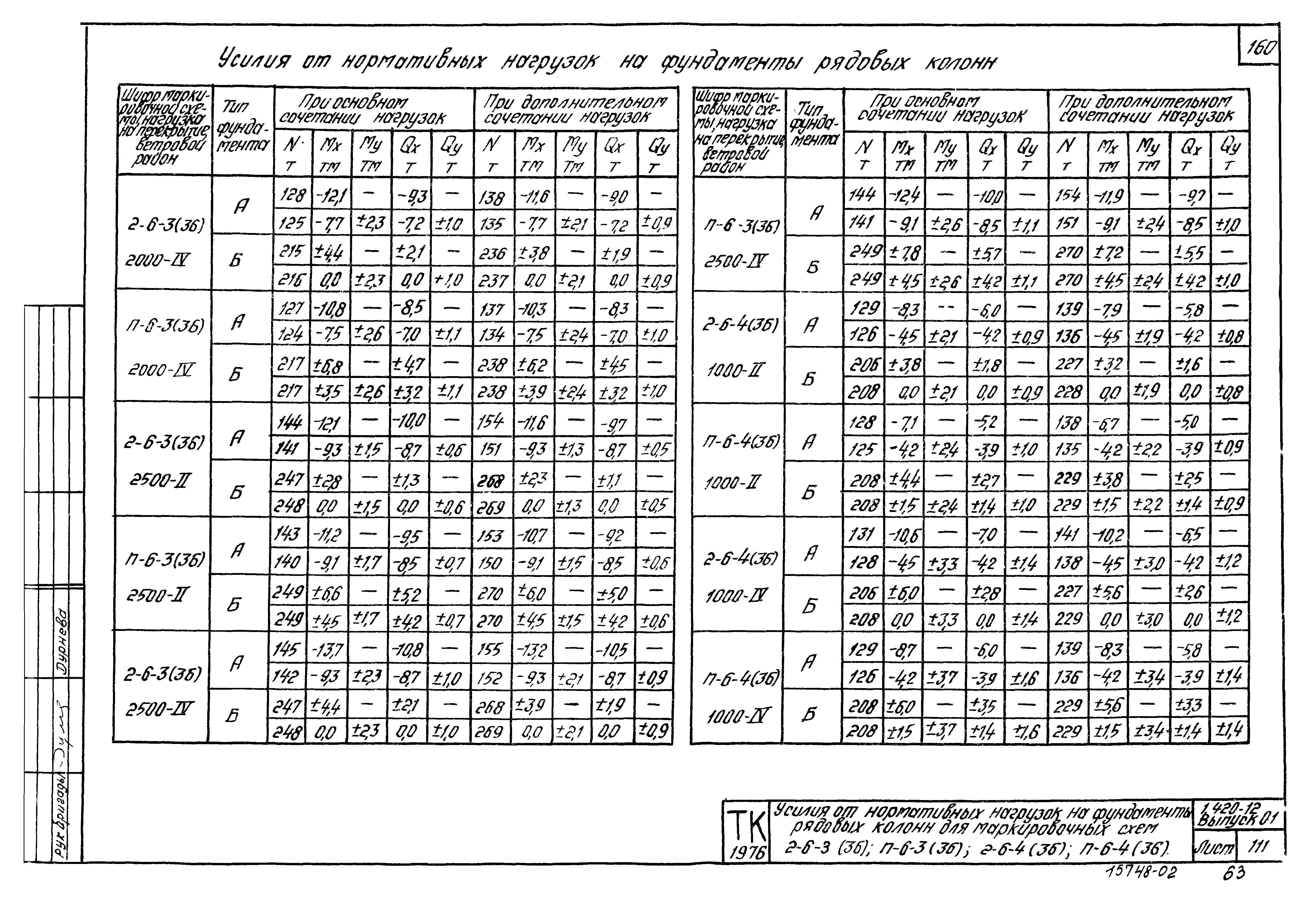 Серия 1.420-12