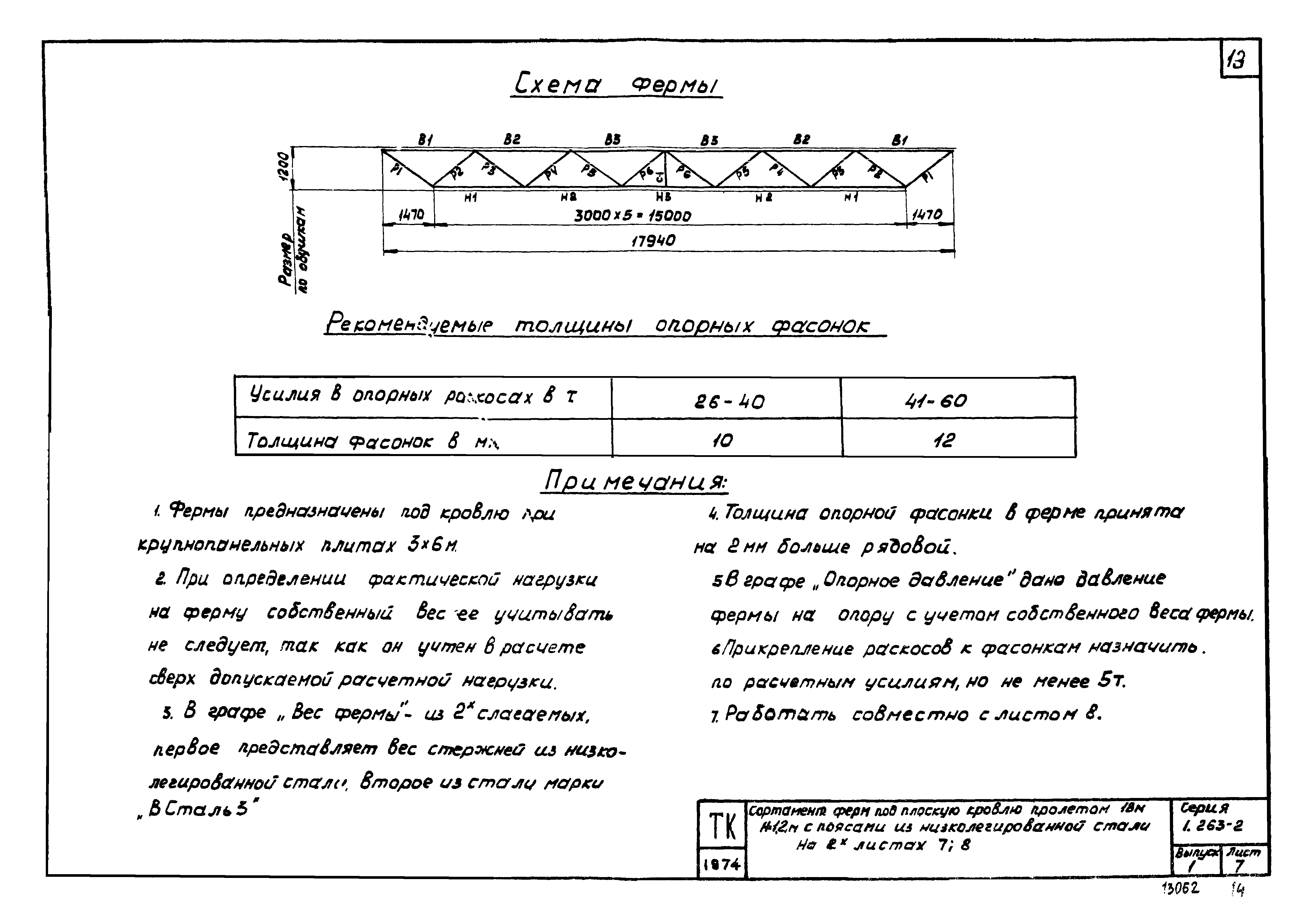 Серия 1.263-2