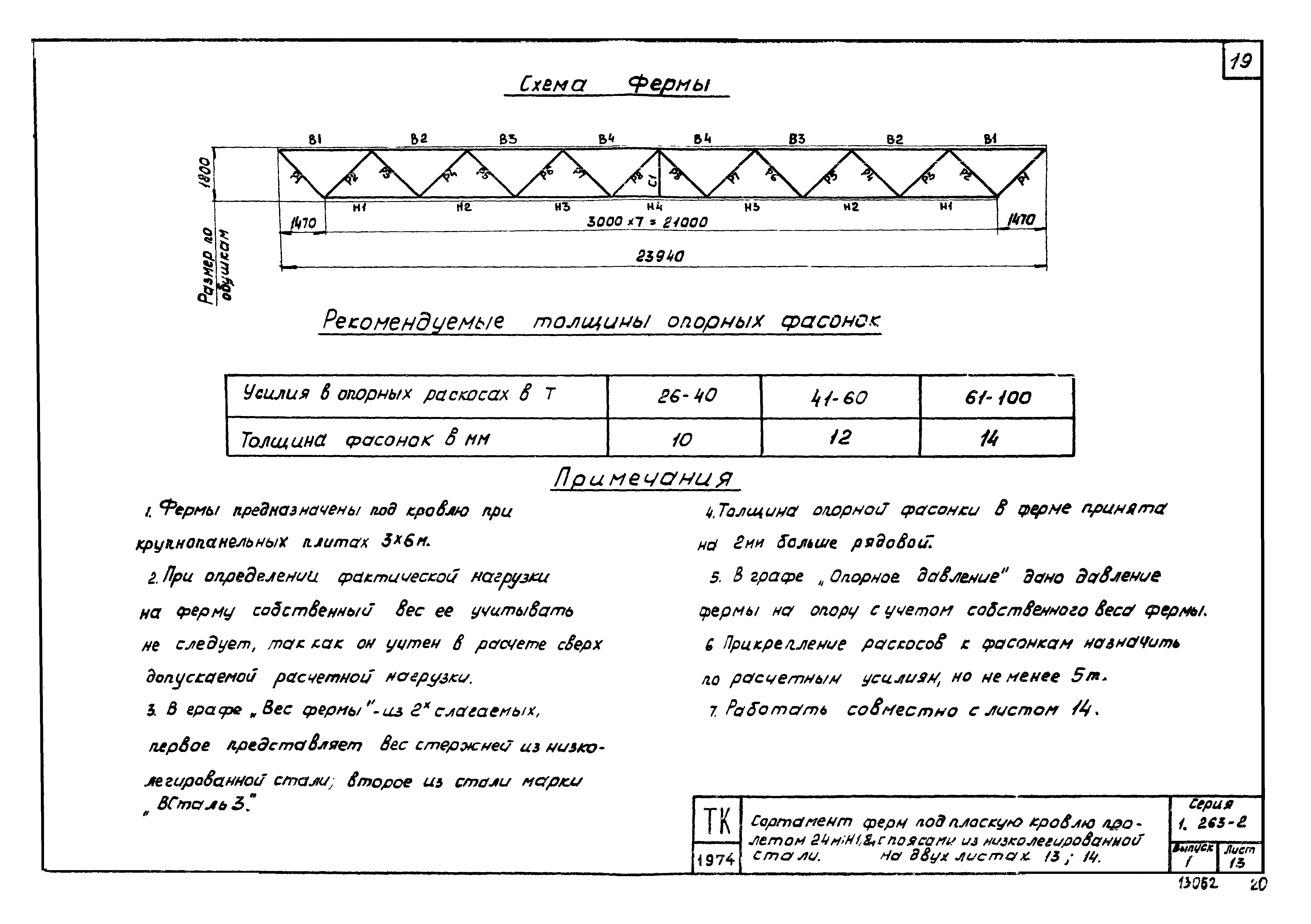 Серия 1.263-2