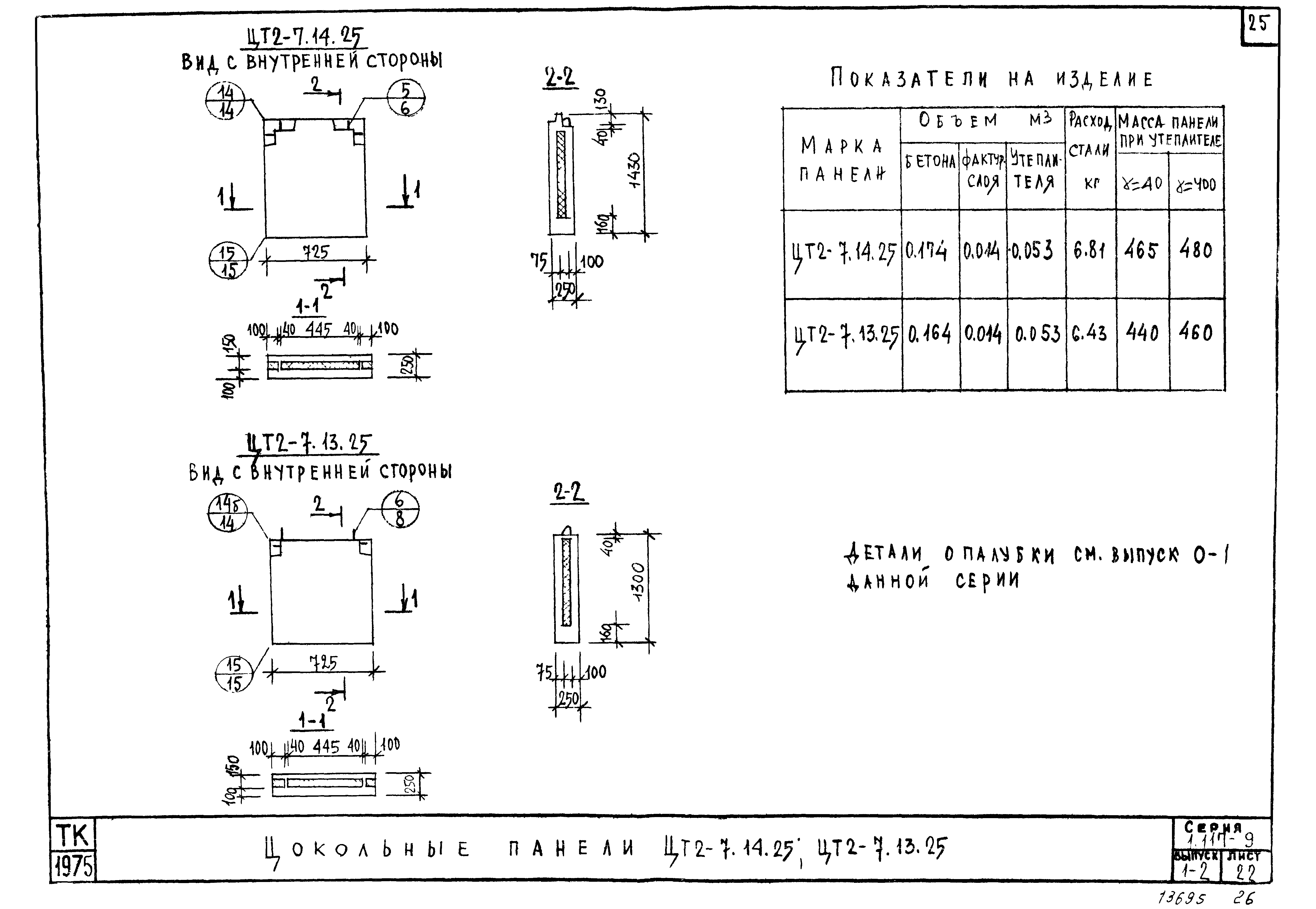 Серия 1.117-9