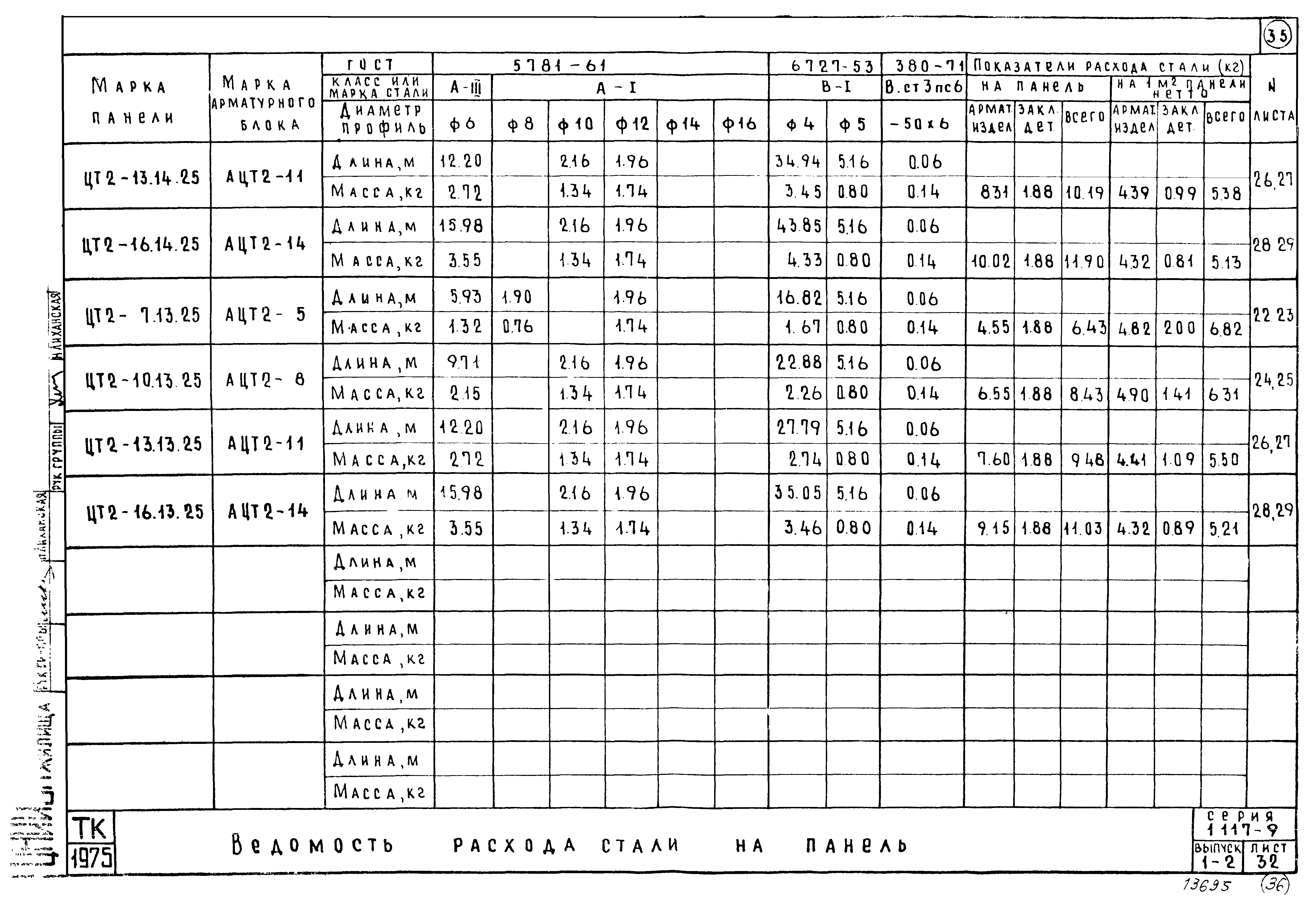 Серия 1.117-9