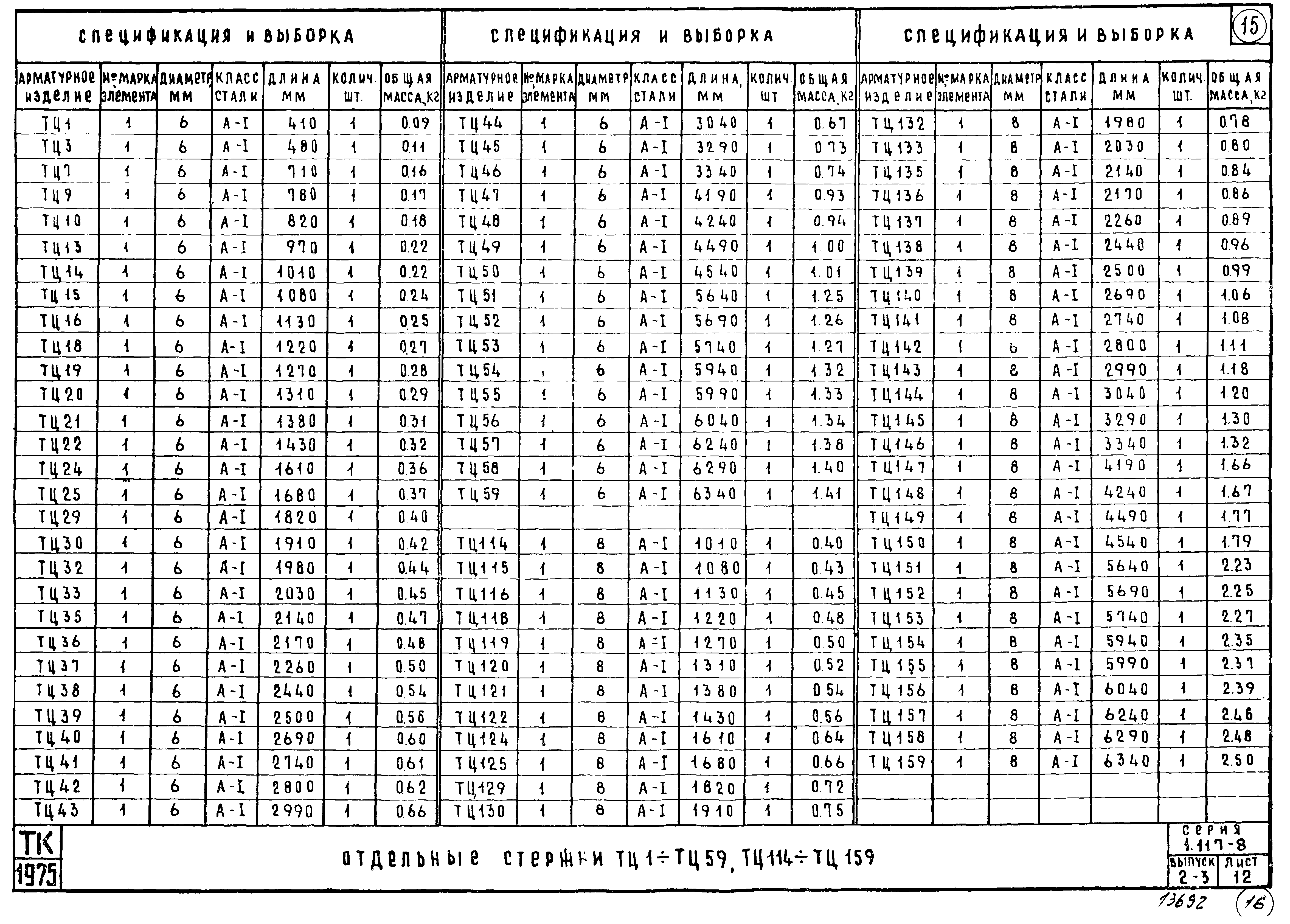 Серия 1.117-8