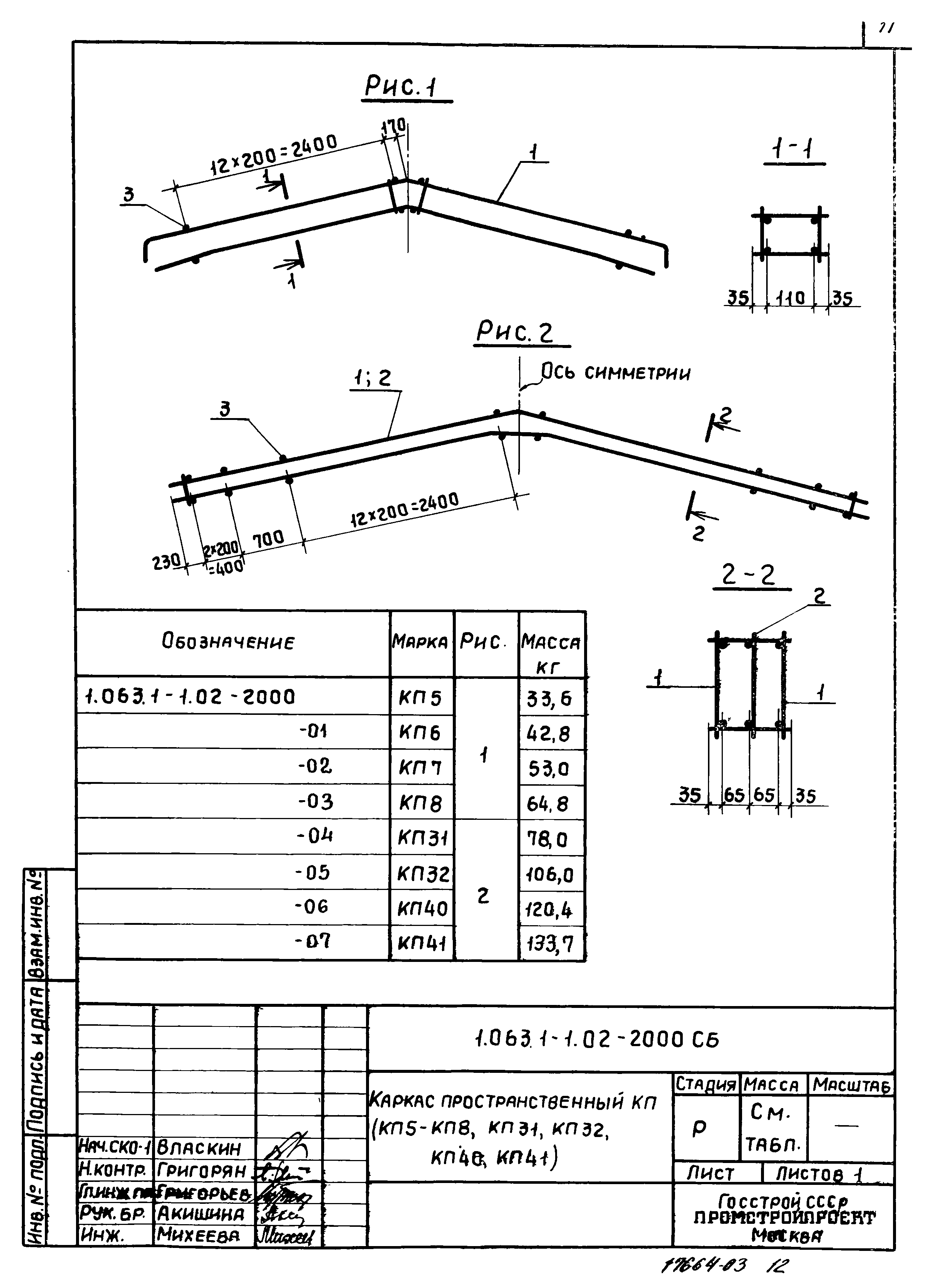 Серия 1.063.1-1