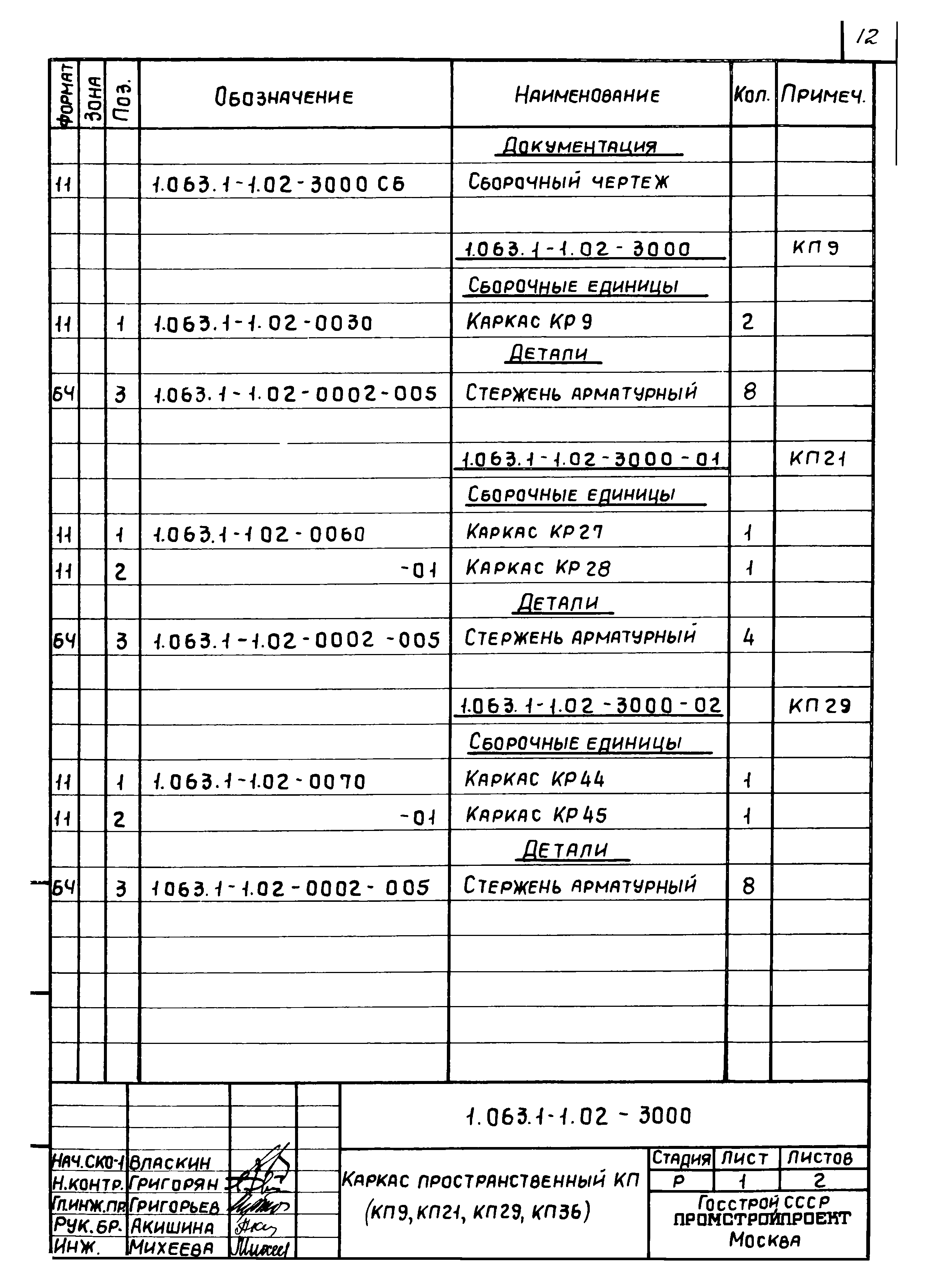 Серия 1.063.1-1