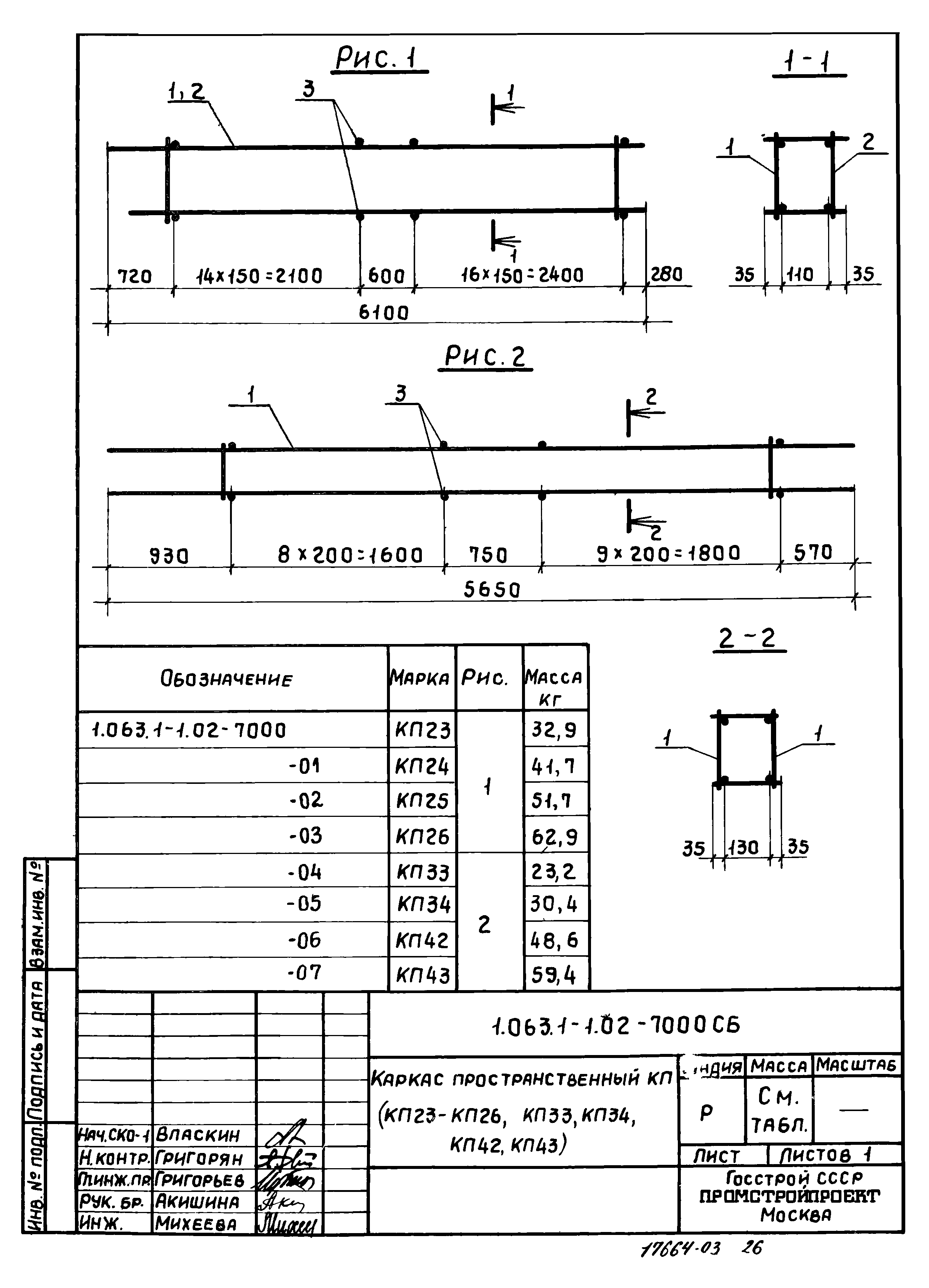 Серия 1.063.1-1