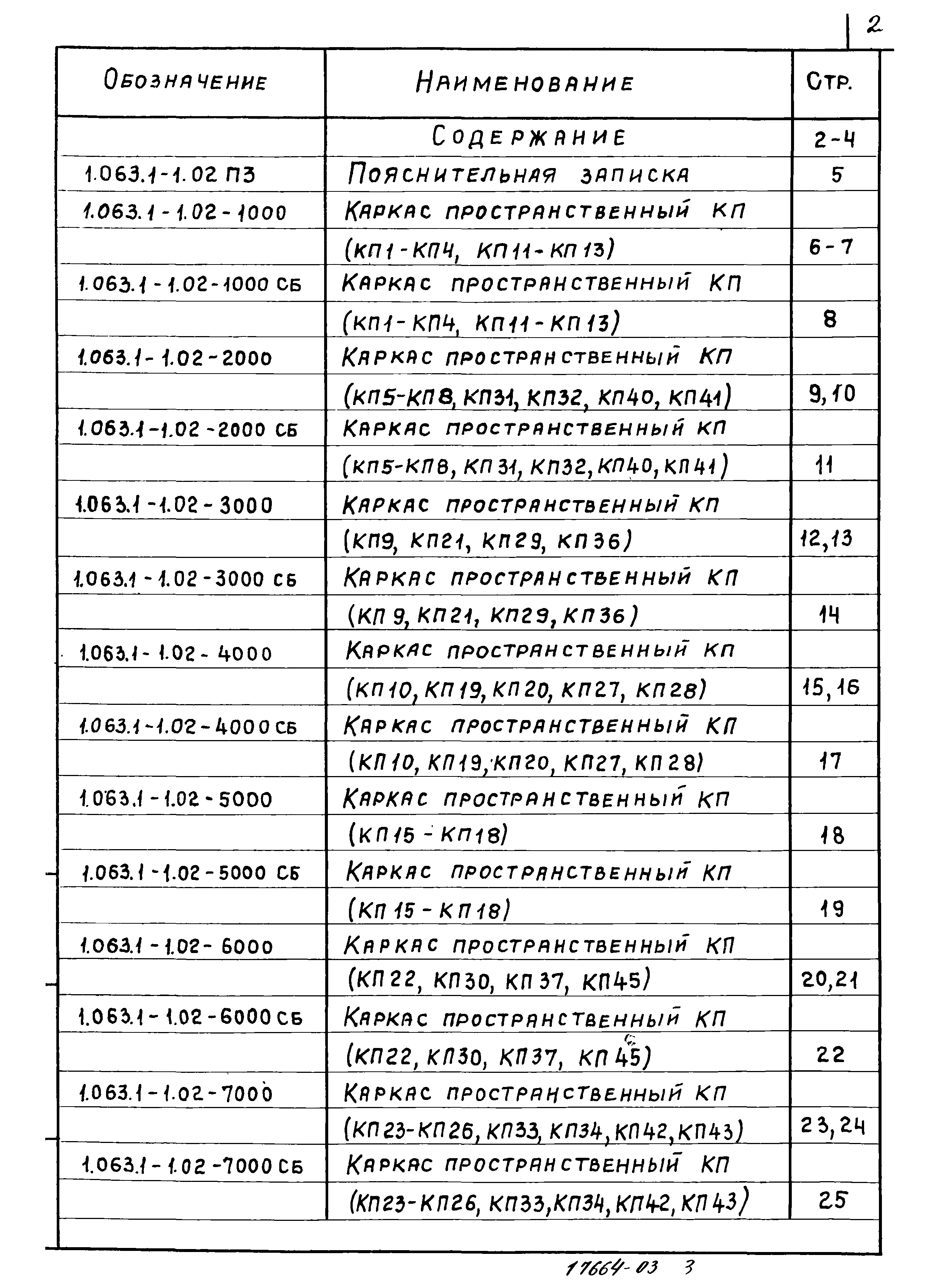 Серия 1.063.1-1