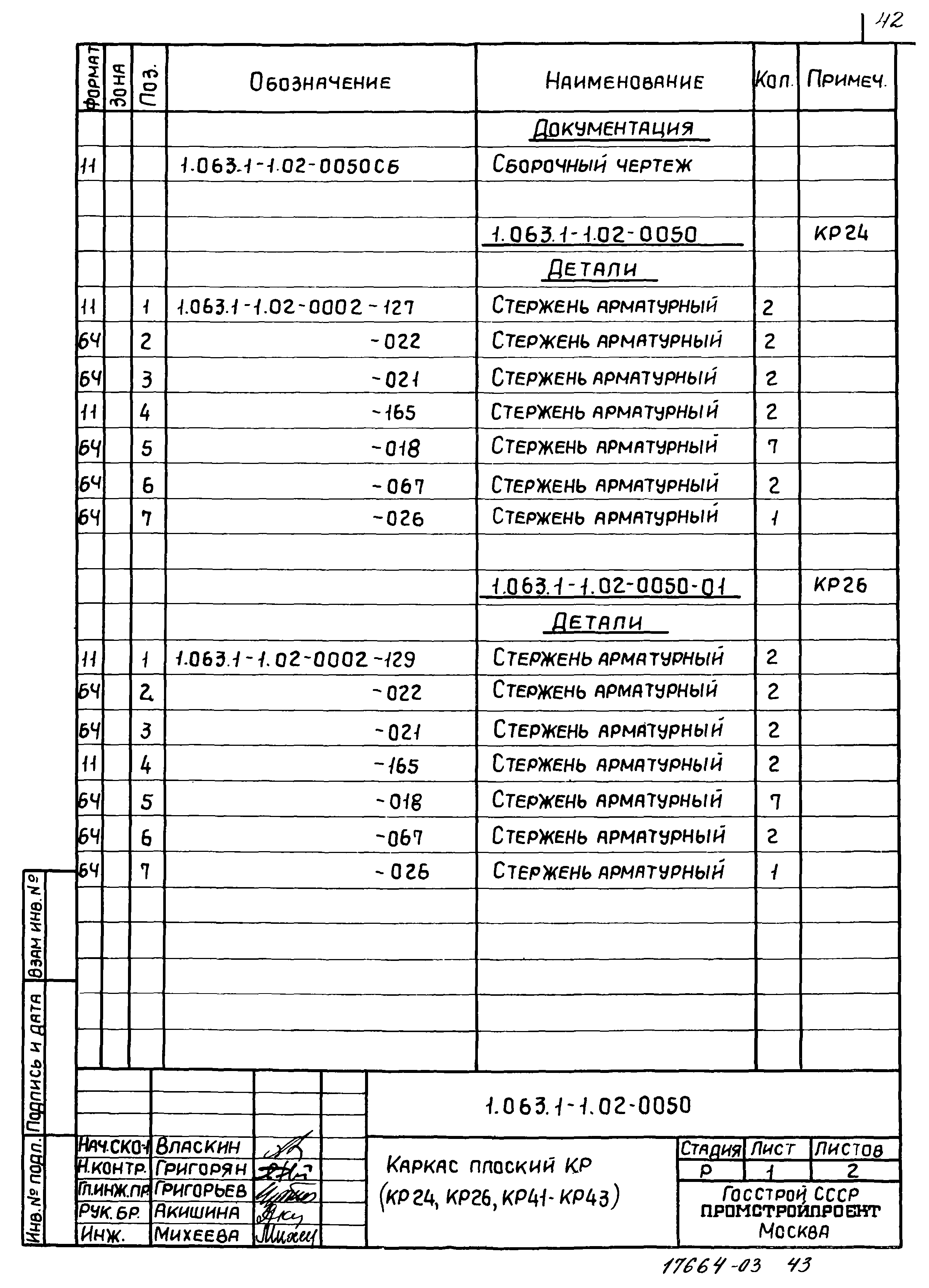 Серия 1.063.1-1