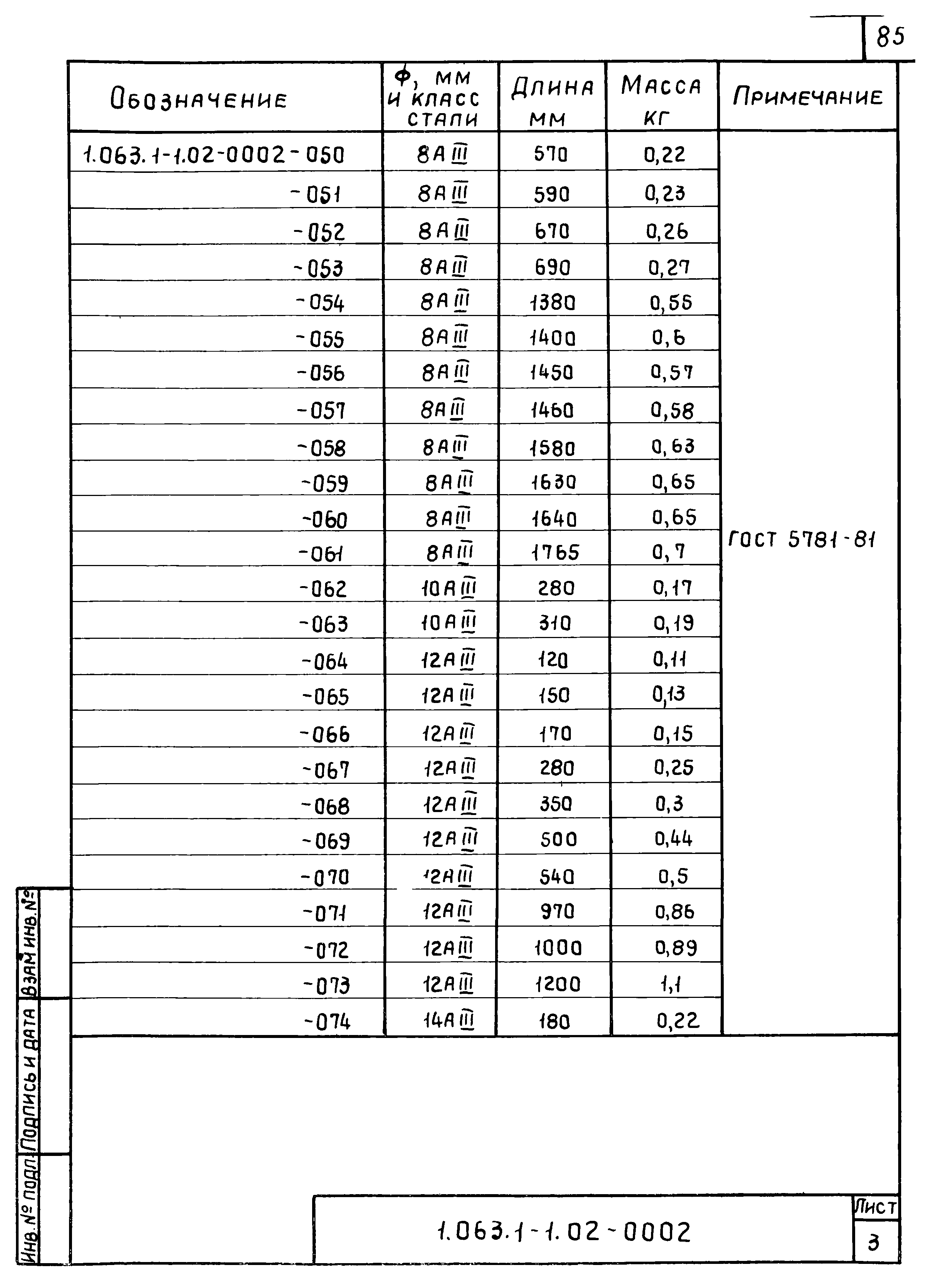 Серия 1.063.1-1