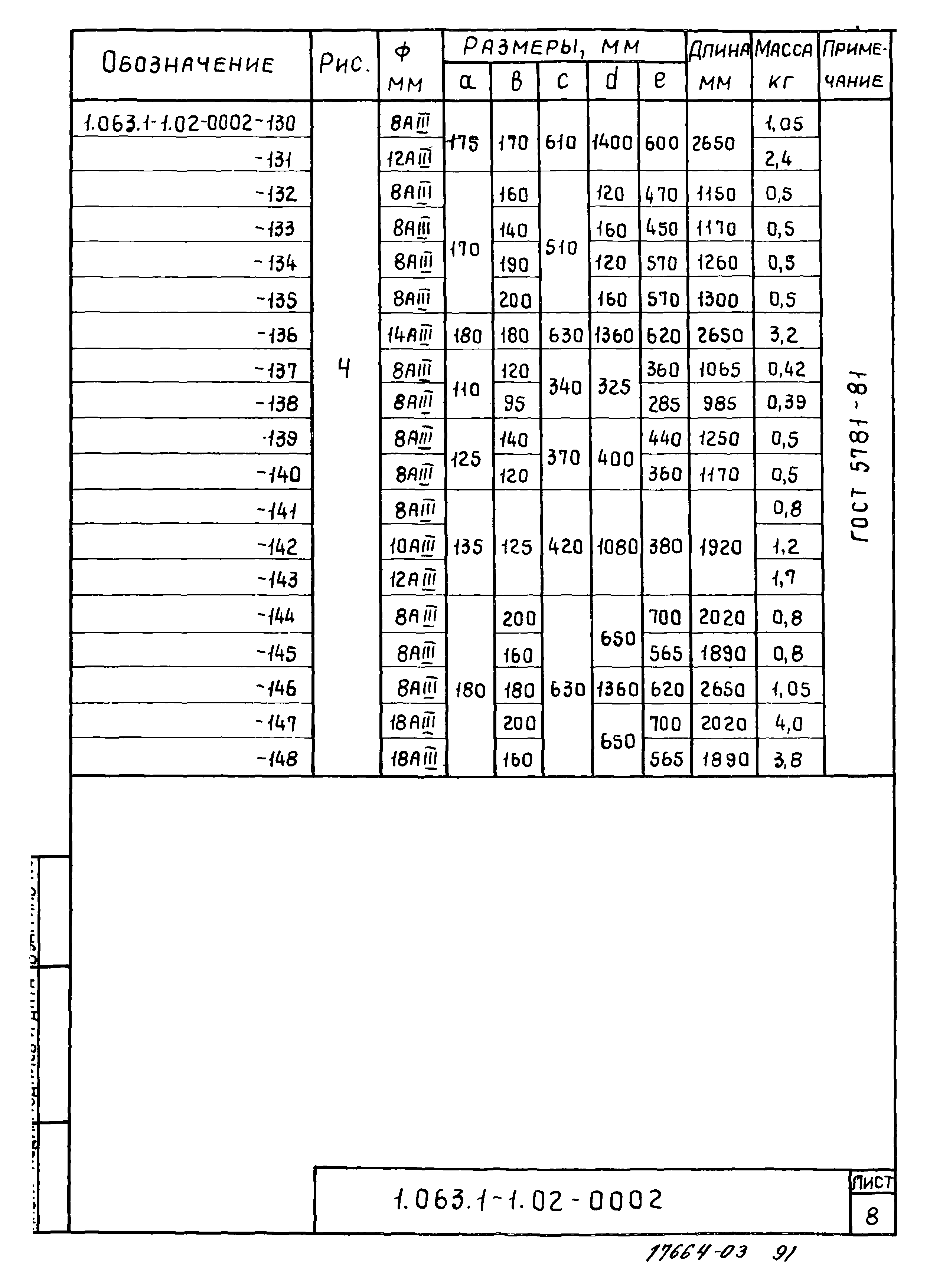 Серия 1.063.1-1