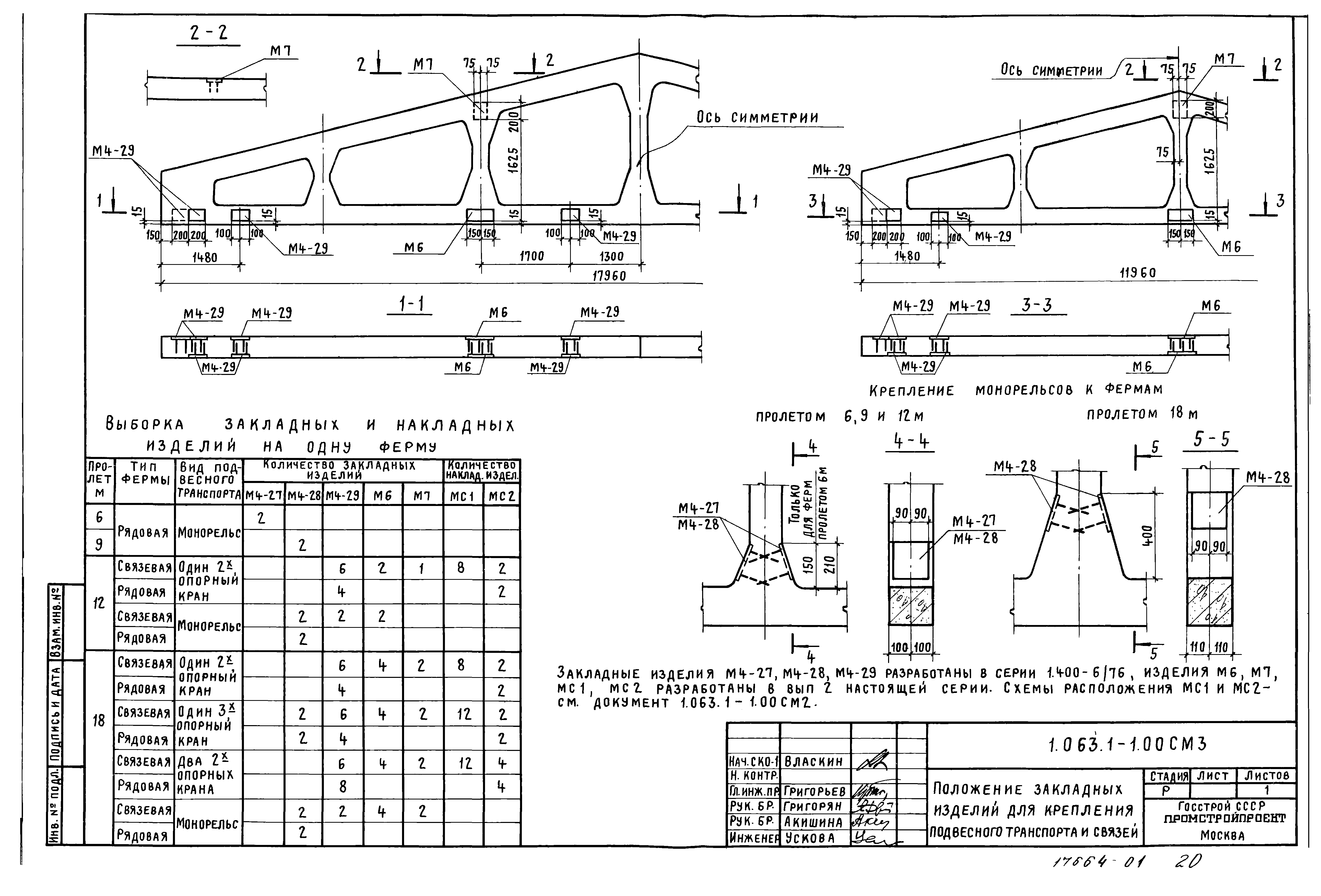 Серия 1.063.1-1