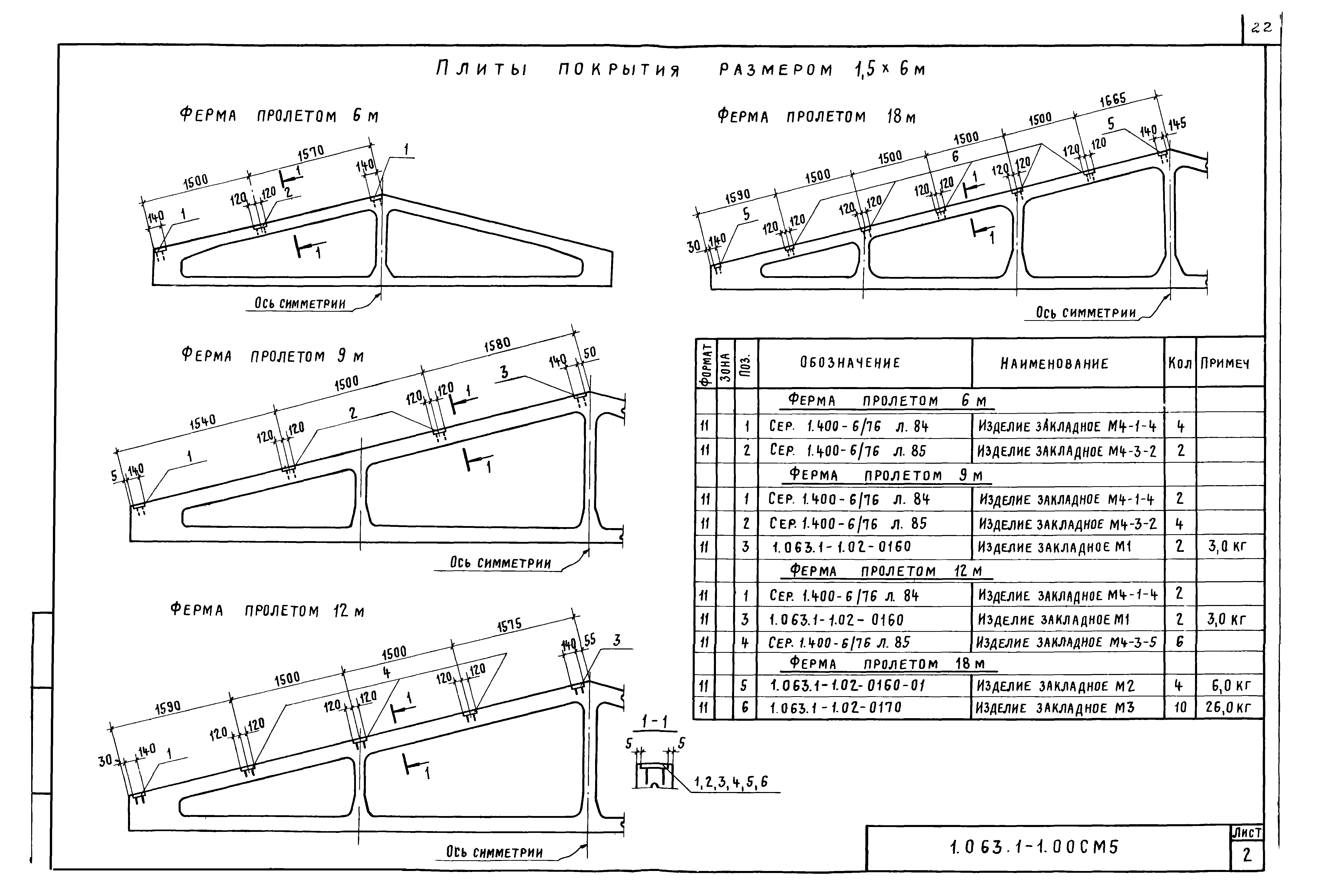 Серия 1.063.1-1