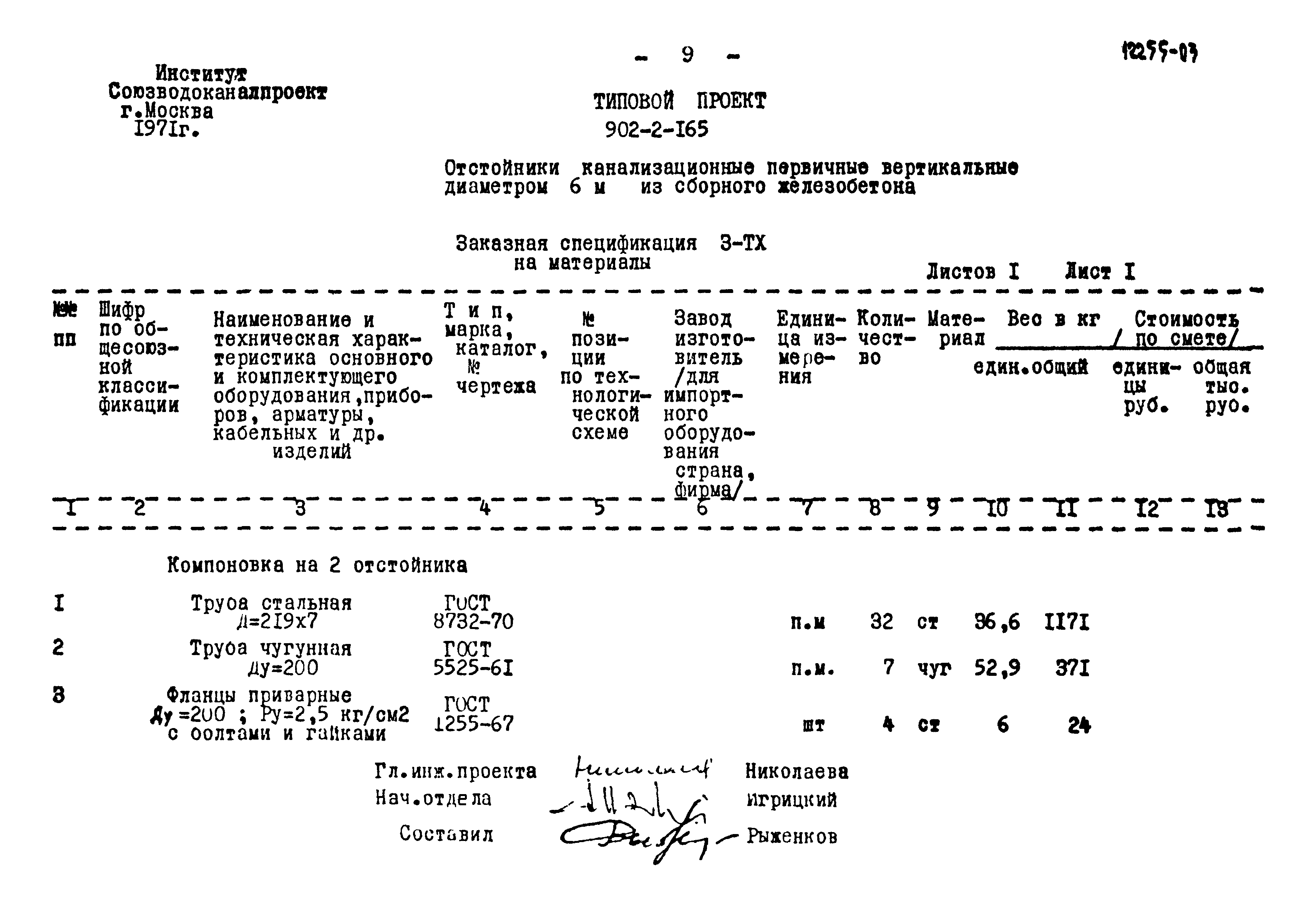 Типовой проект 902-2-165