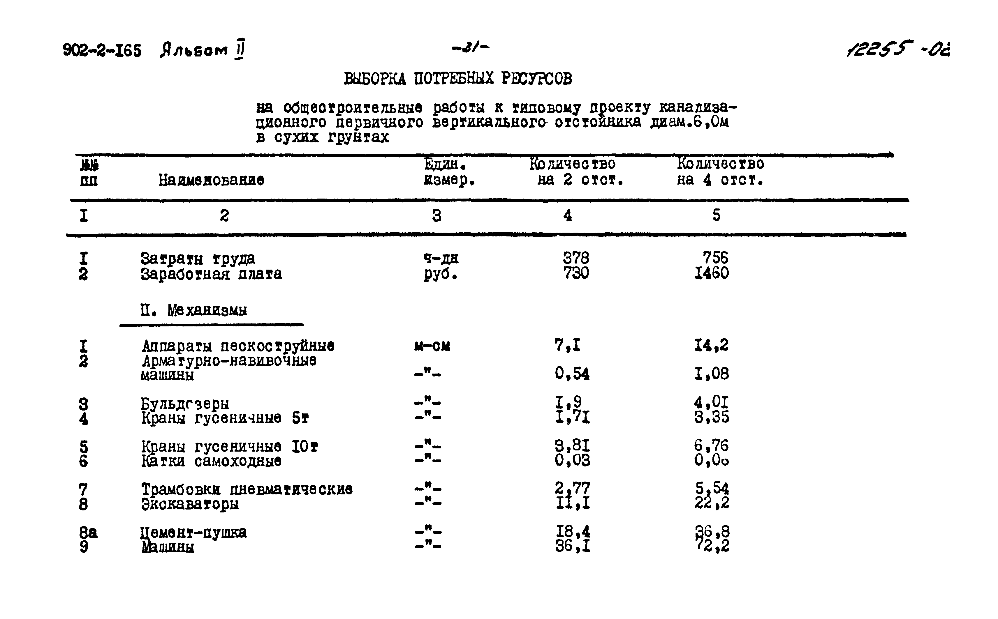 Типовой проект 902-2-165