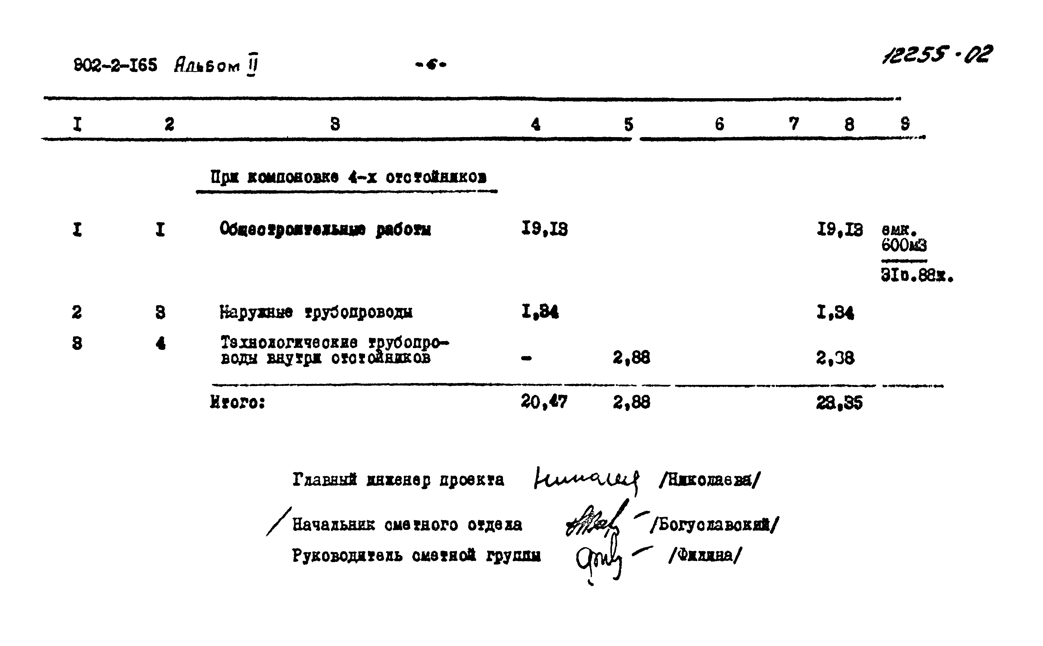 Типовой проект 902-2-165