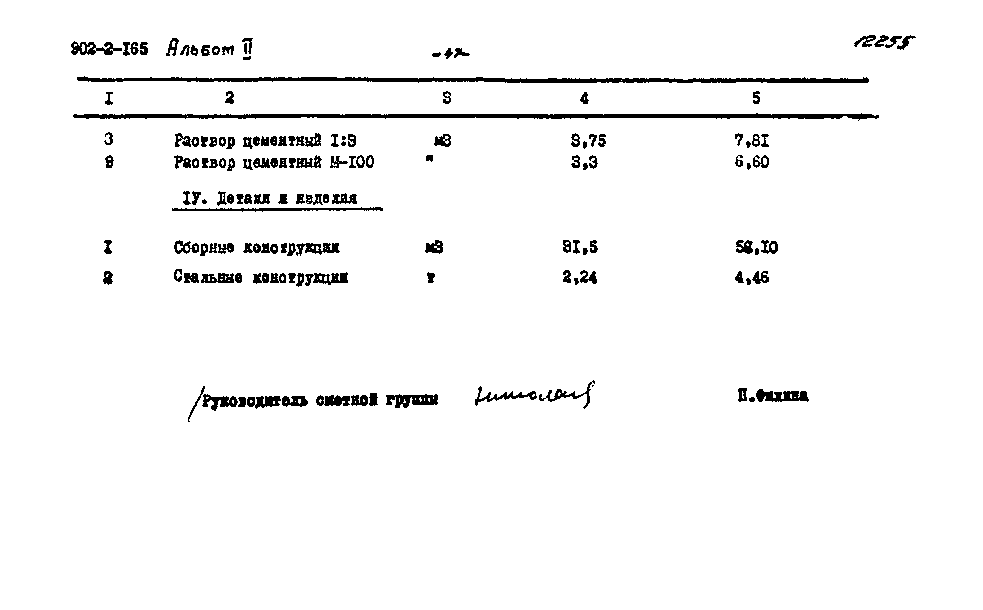 Типовой проект 902-2-165