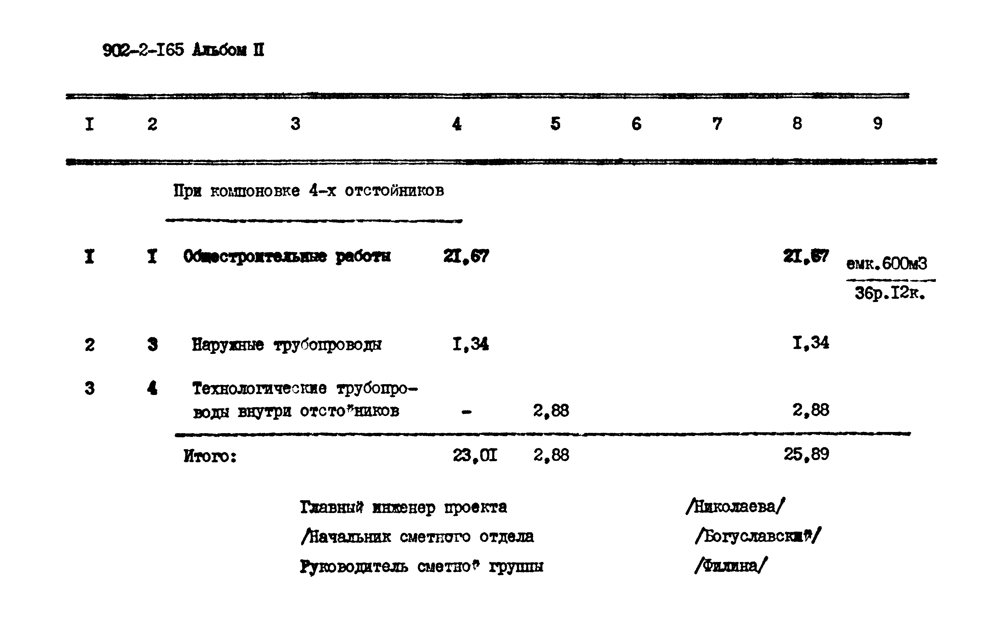 Типовой проект 902-2-165