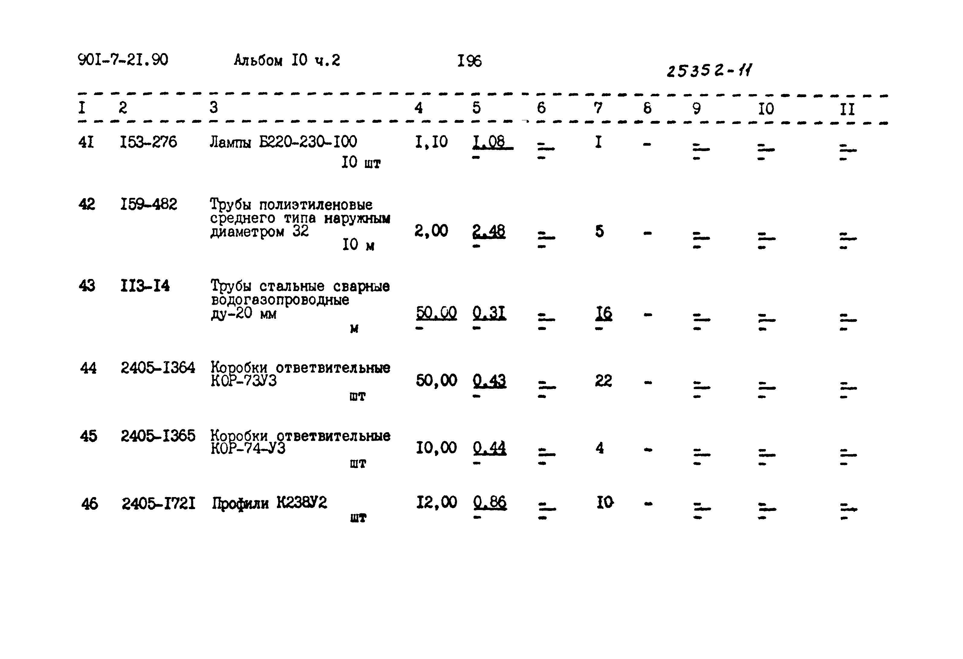 Типовой проект 901-7-21.90