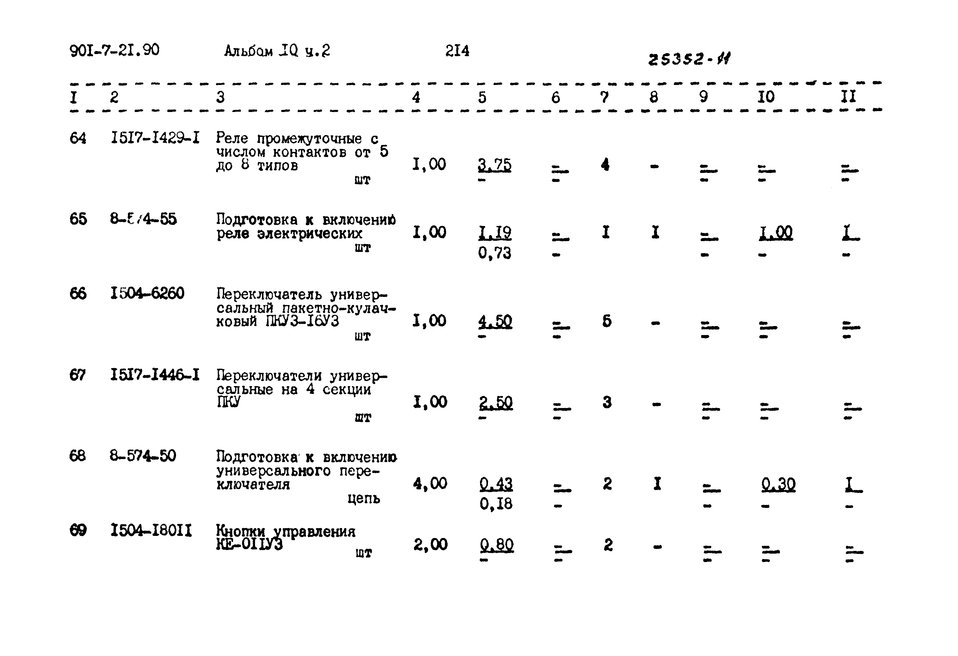 Типовой проект 901-7-21.90