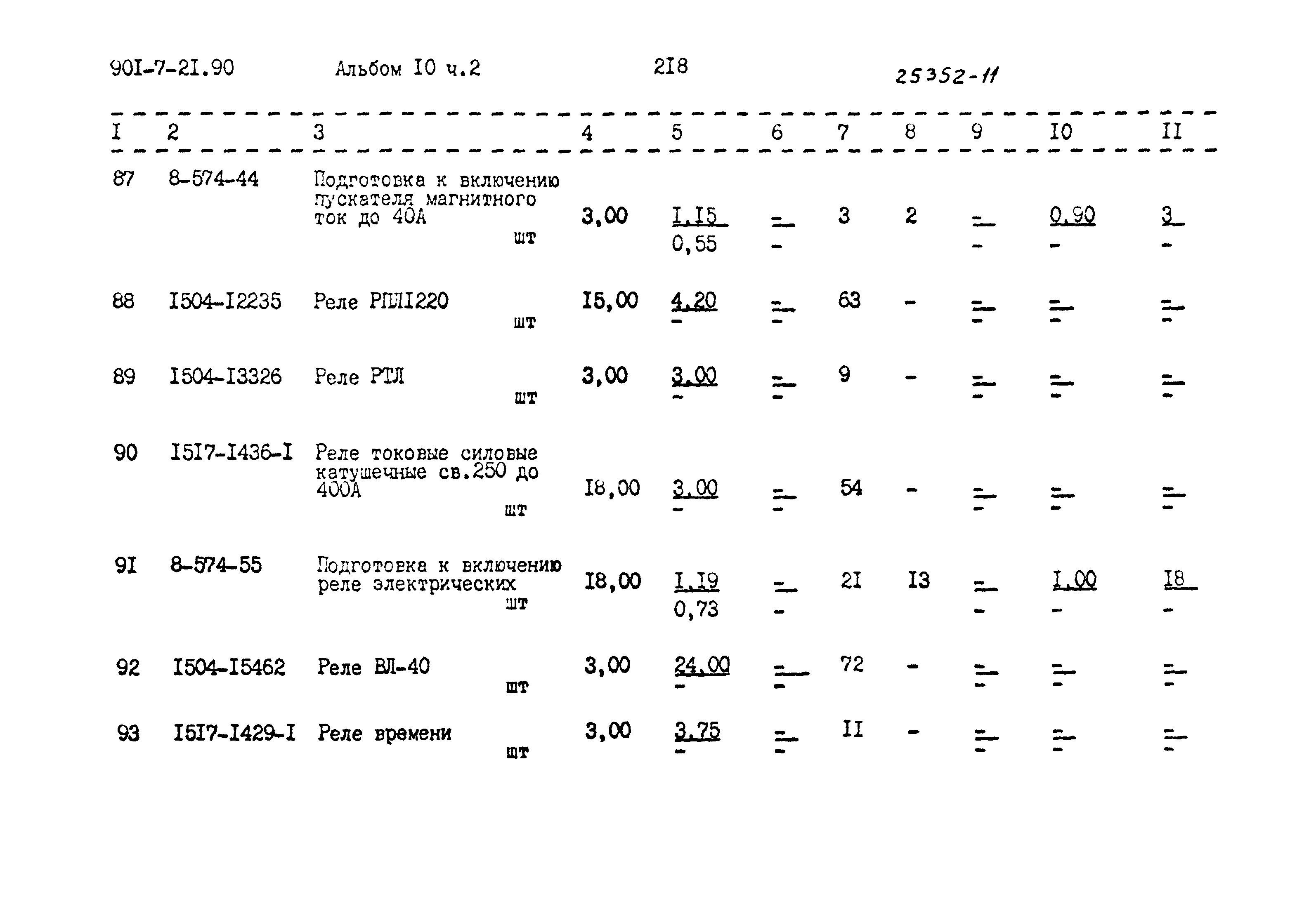 Типовой проект 901-7-21.90