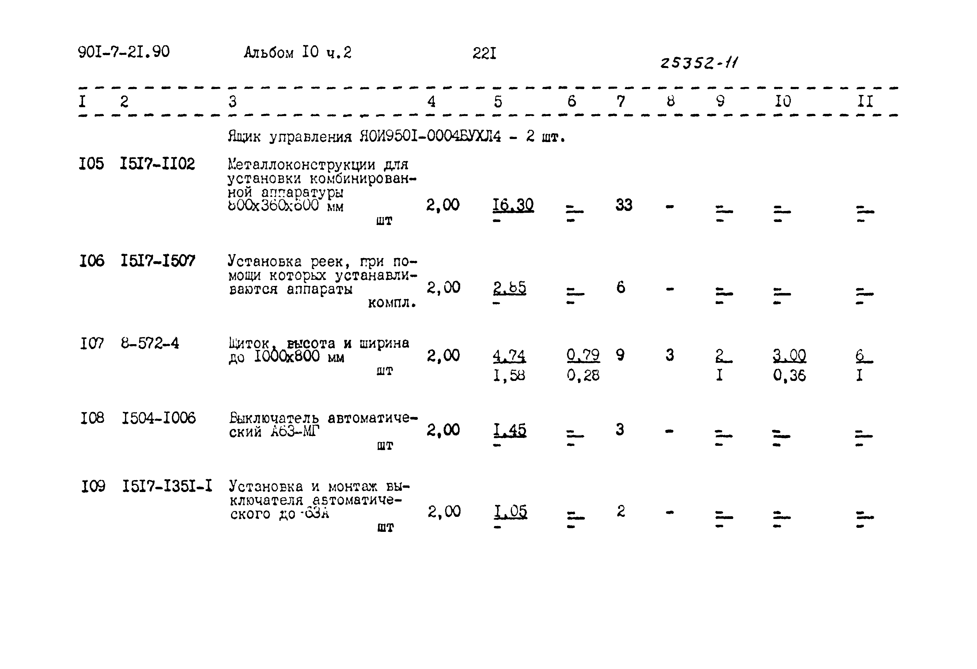 Типовой проект 901-7-21.90