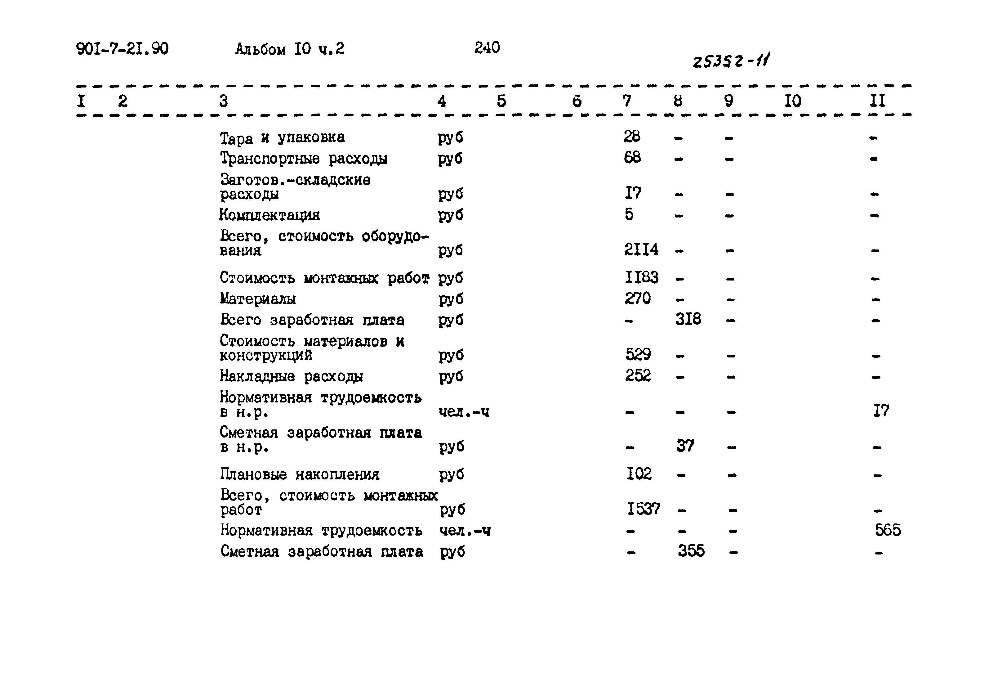 Типовой проект 901-7-21.90