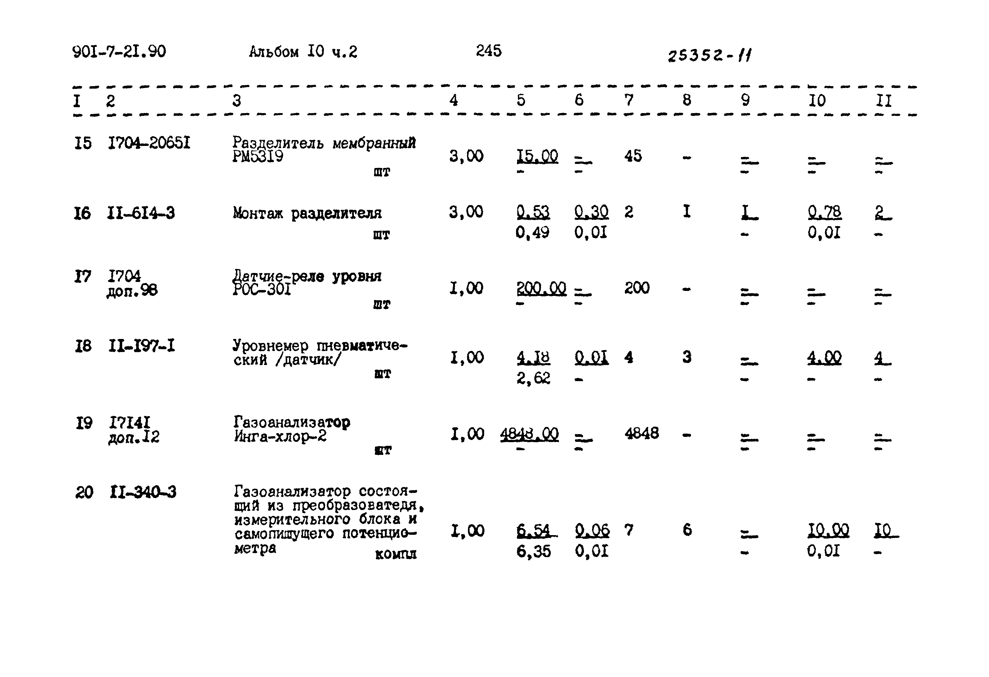 Типовой проект 901-7-21.90