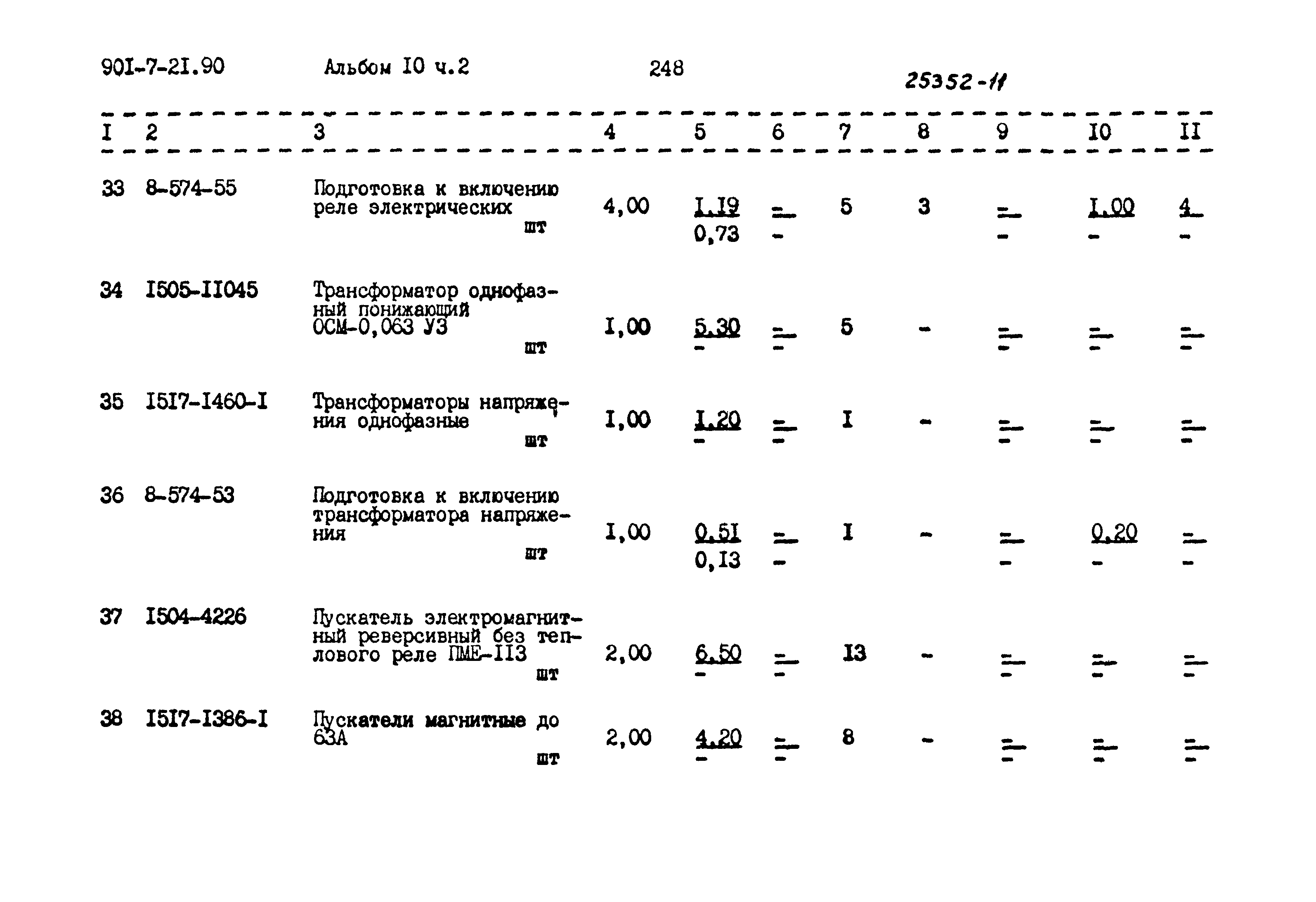 Типовой проект 901-7-21.90