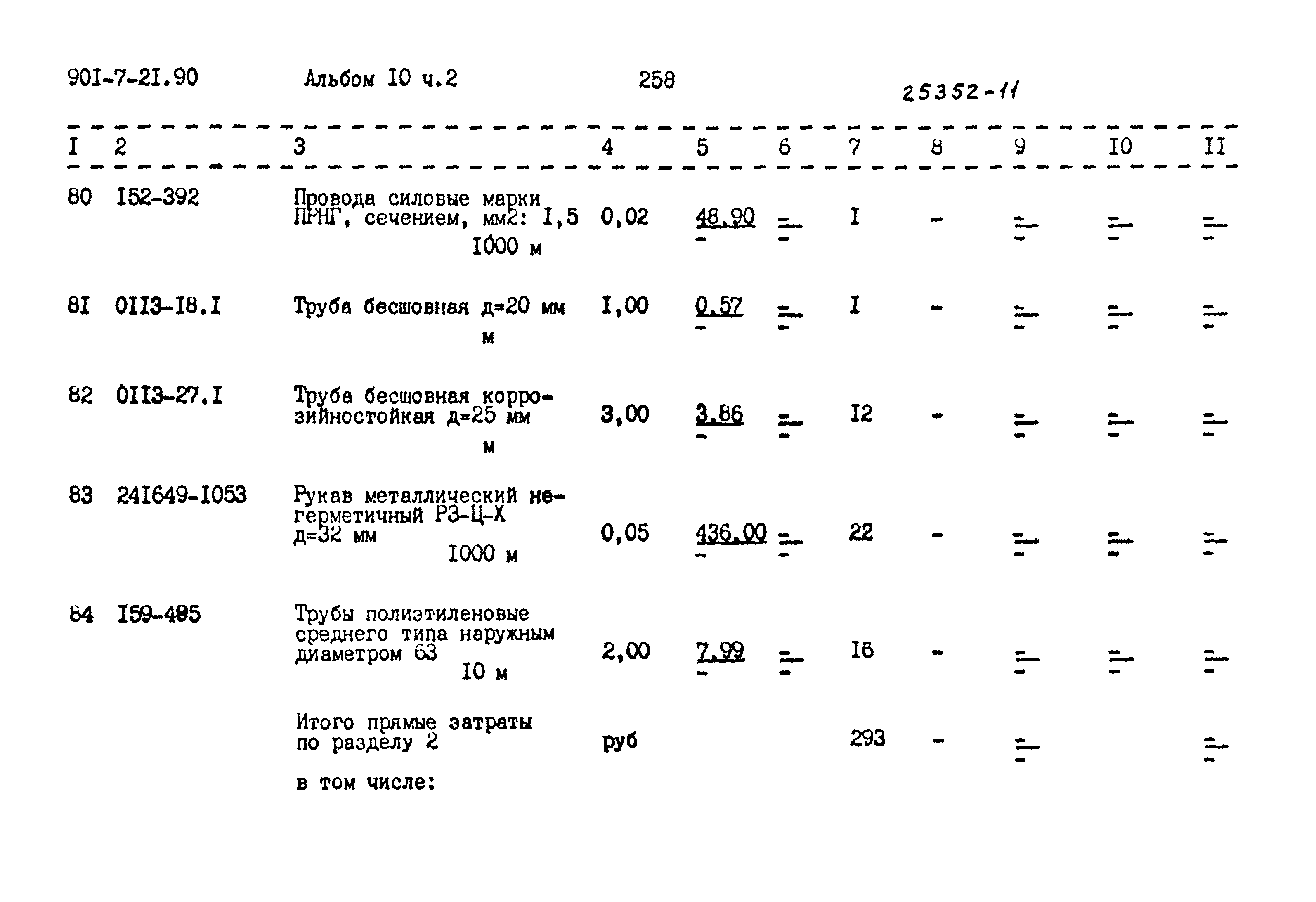 Типовой проект 901-7-21.90