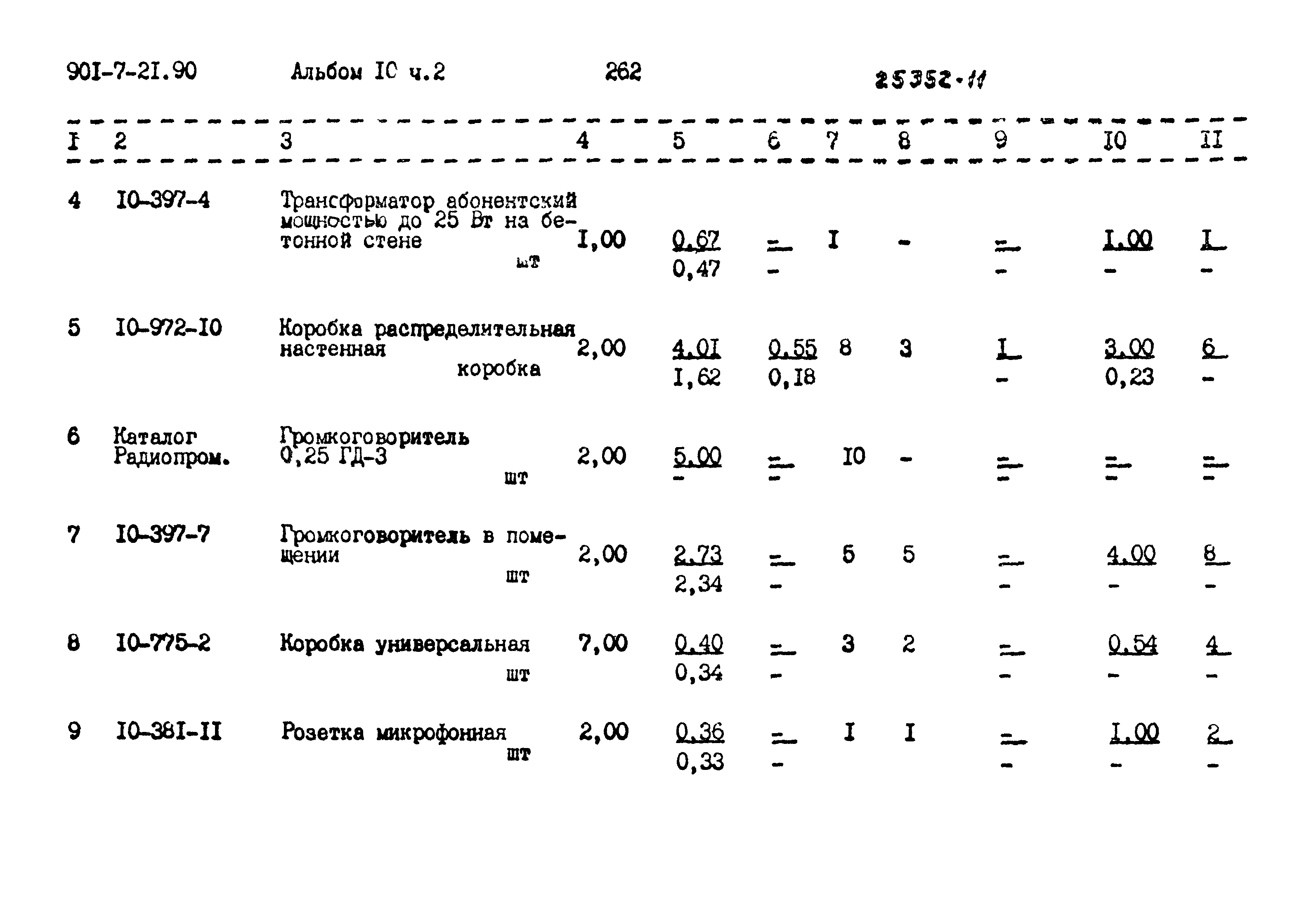 Типовой проект 901-7-21.90