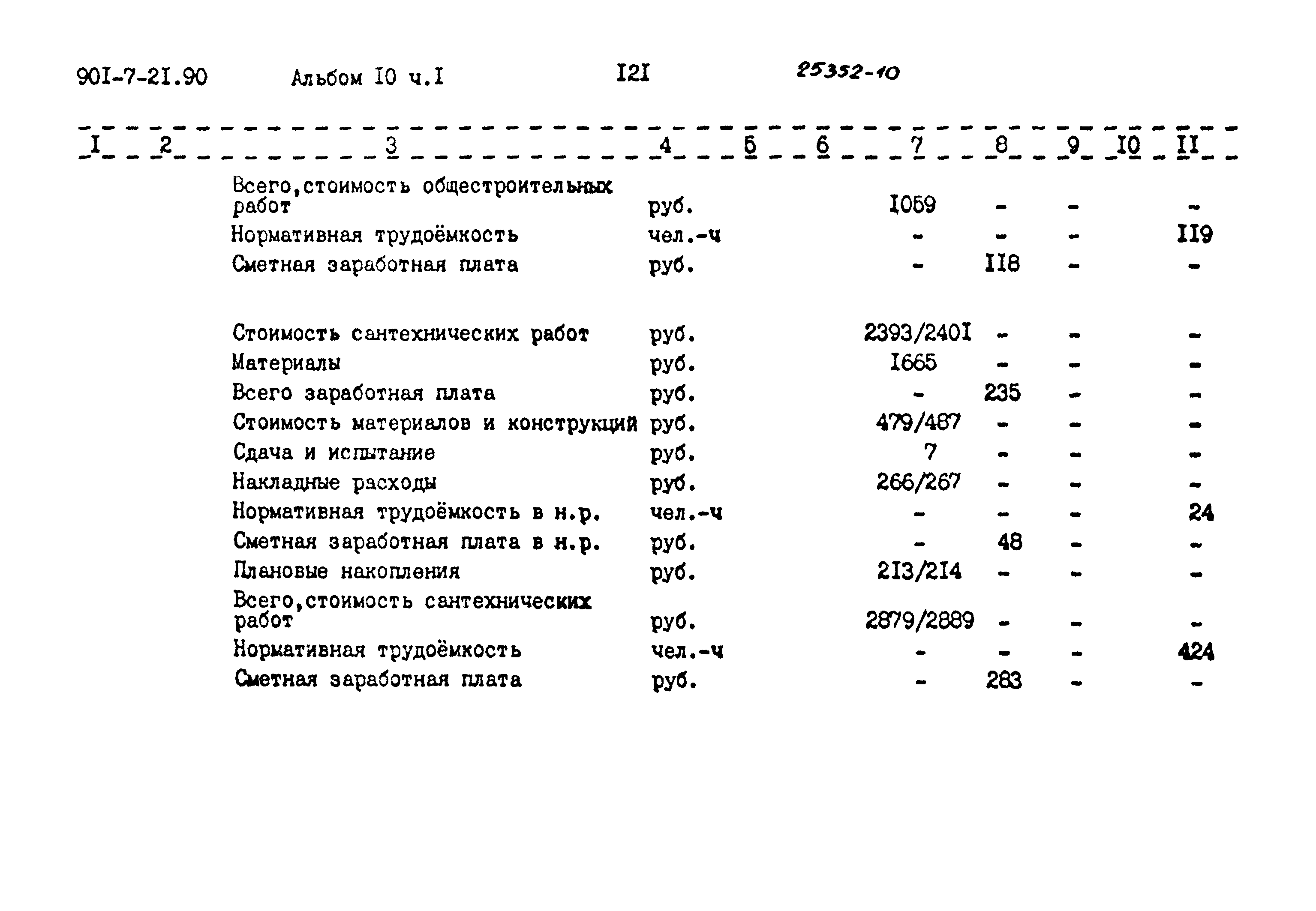 Типовой проект 901-7-21.90