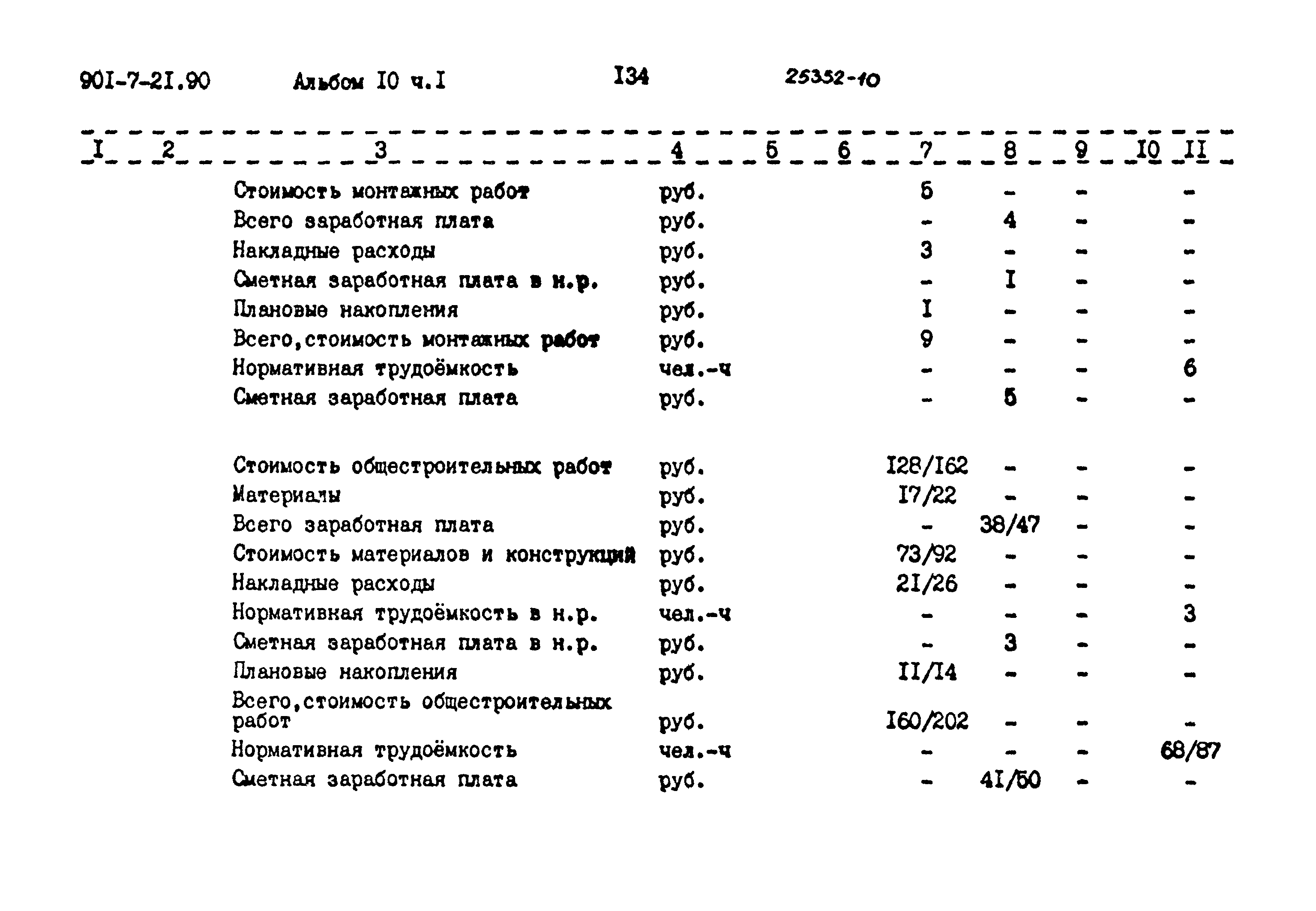 Типовой проект 901-7-21.90