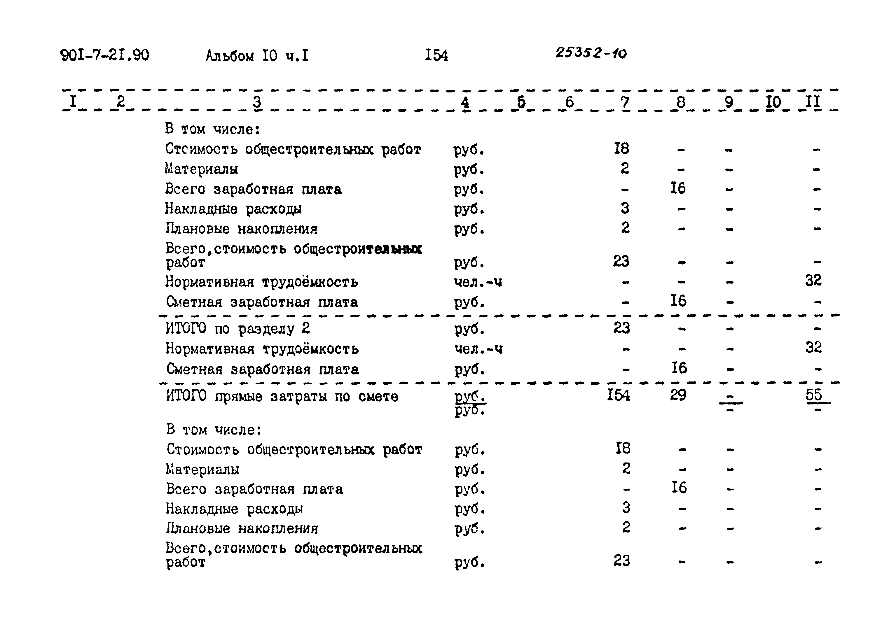 Типовой проект 901-7-21.90