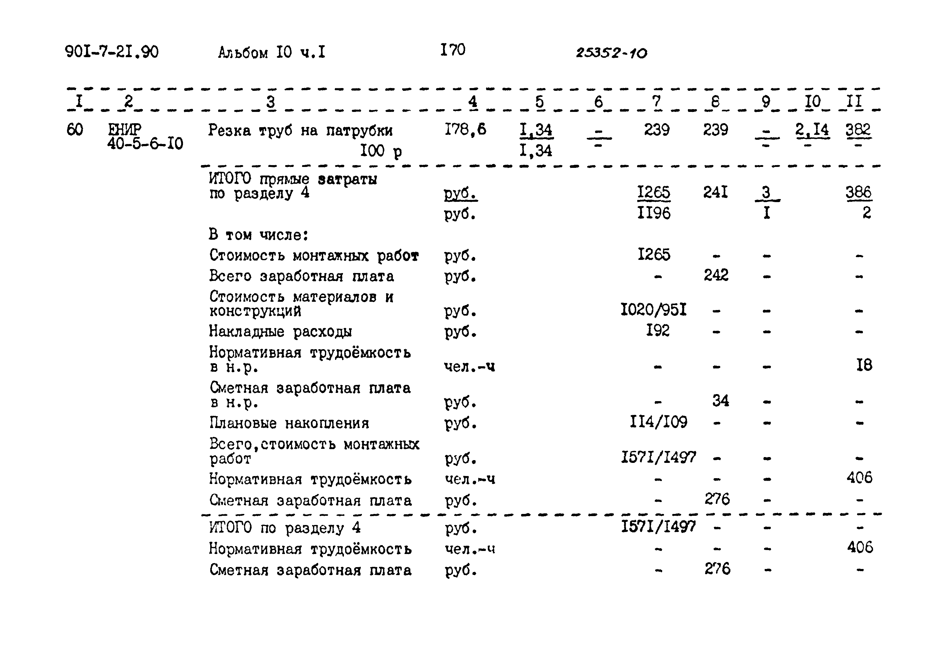 Типовой проект 901-7-21.90