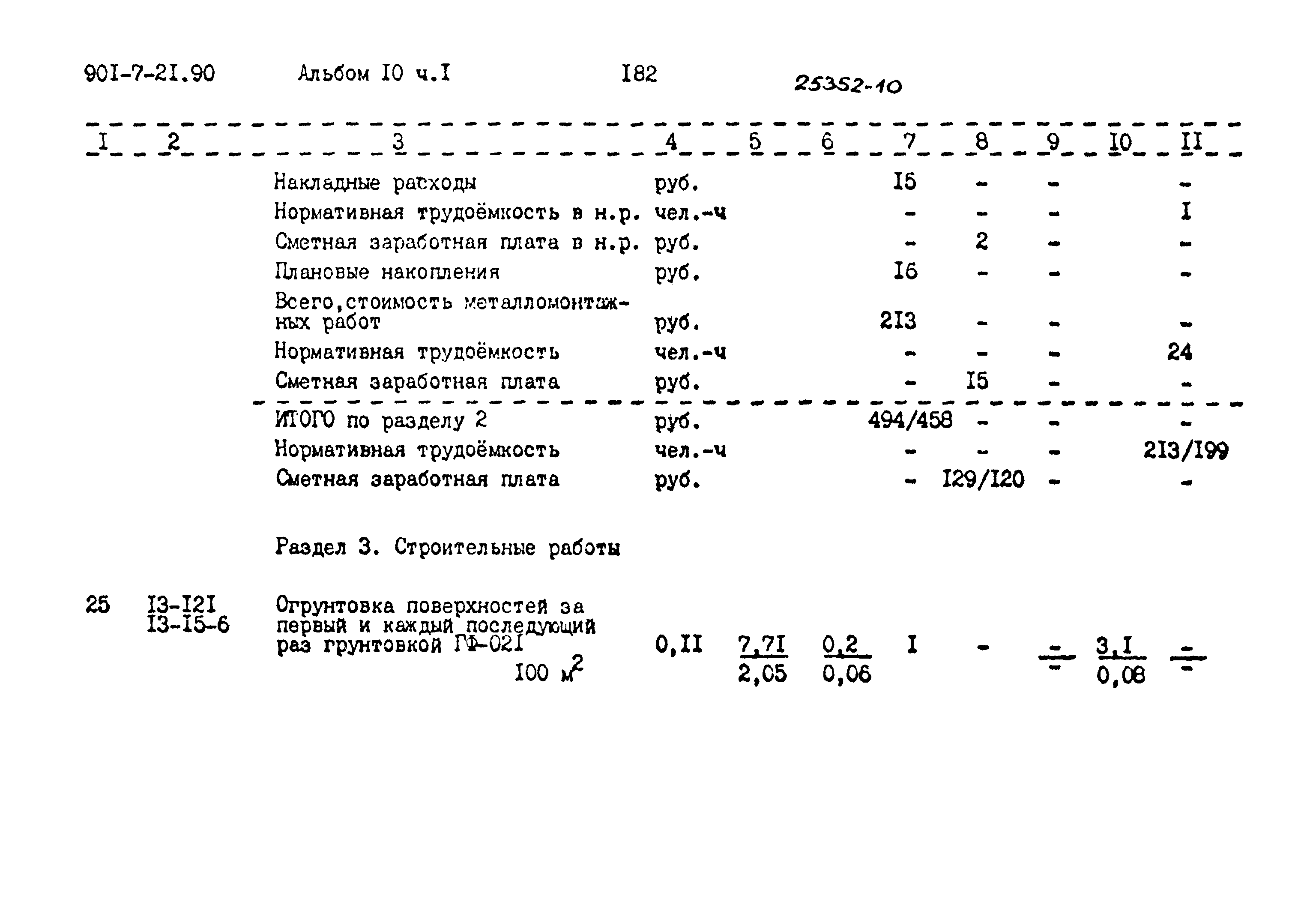 Типовой проект 901-7-21.90