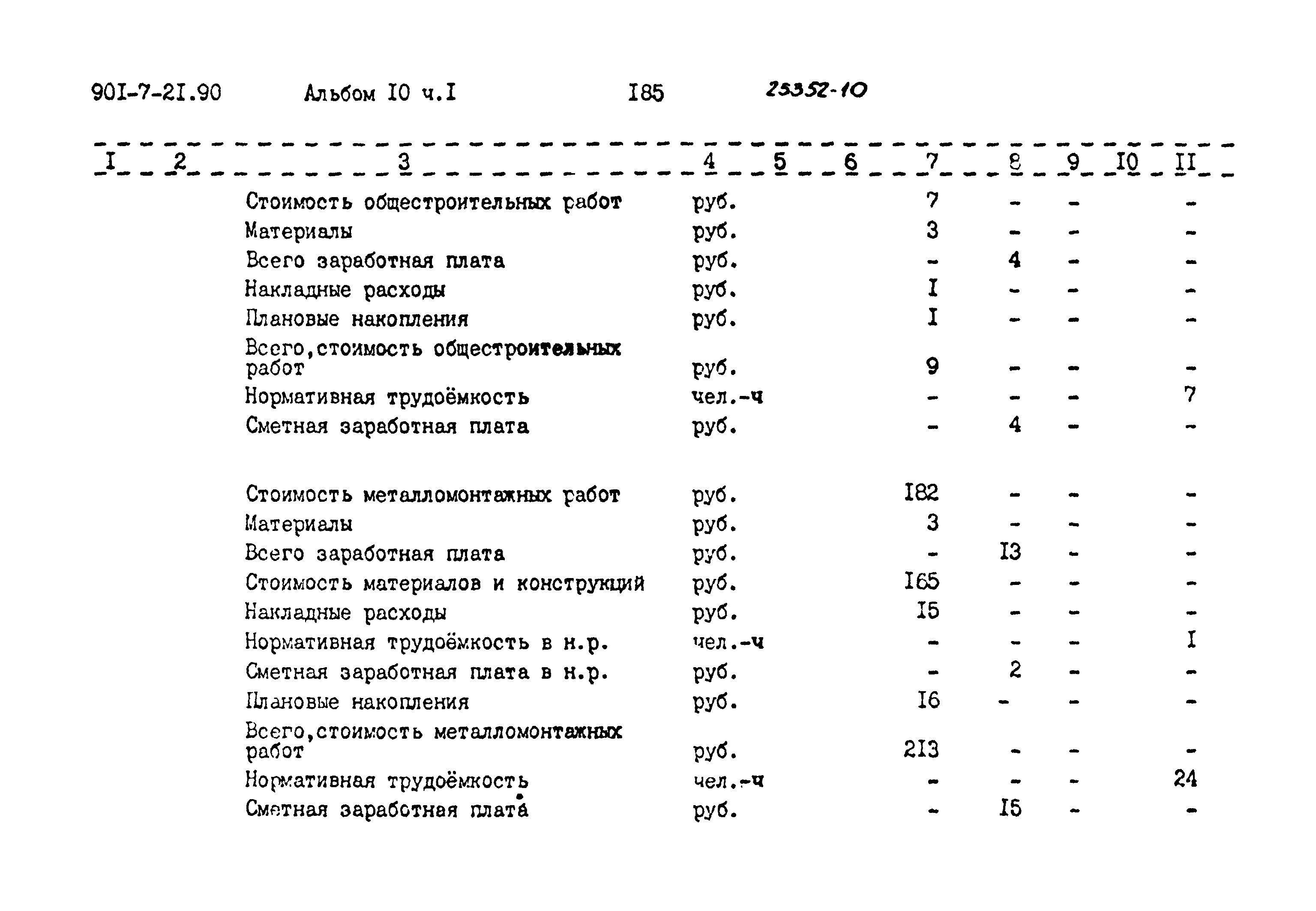 Типовой проект 901-7-21.90